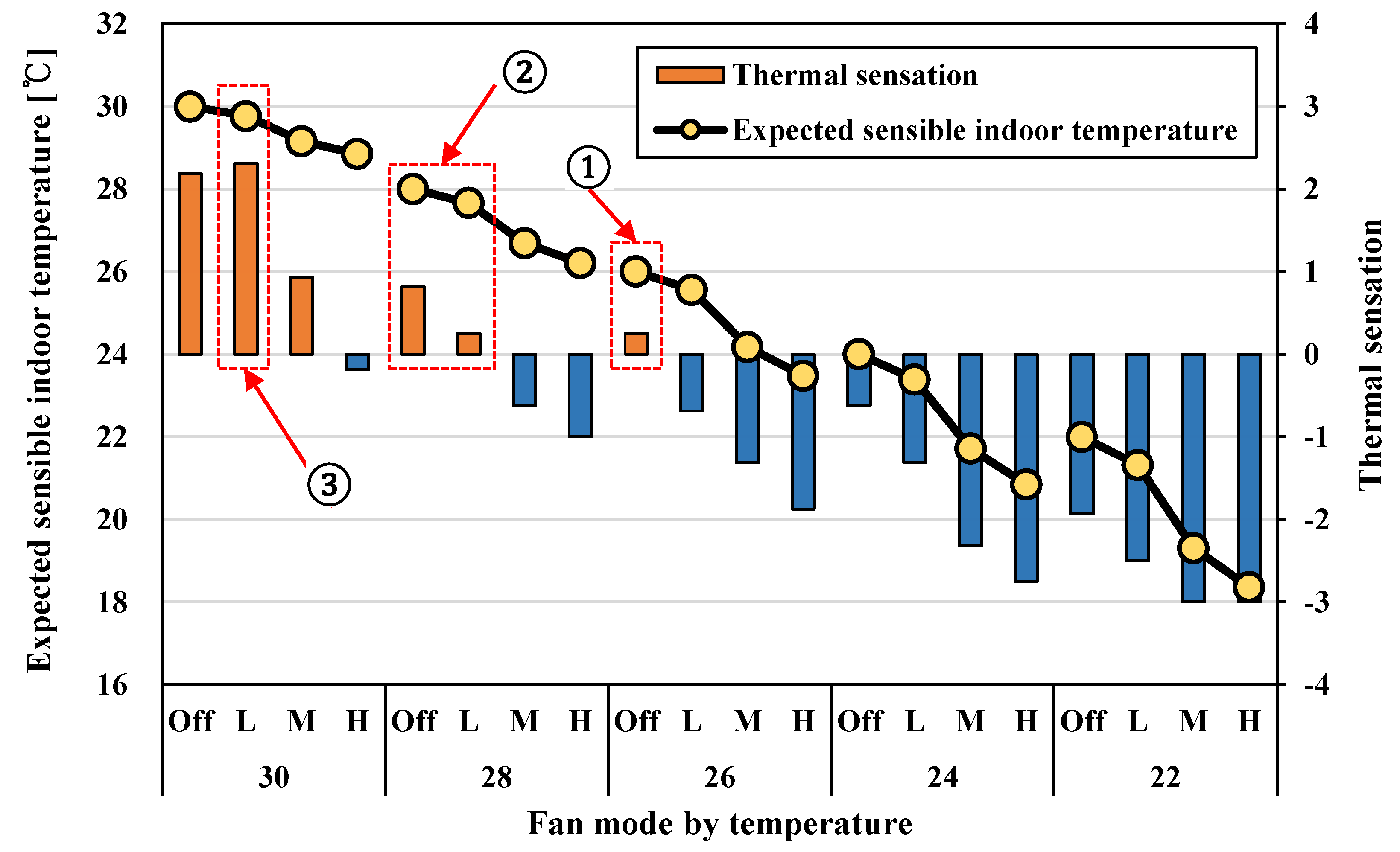 Sustainability 11 05091 g008