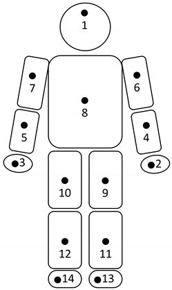 Sustainability 11 05091 i002 Sustainability 11 05091 i002