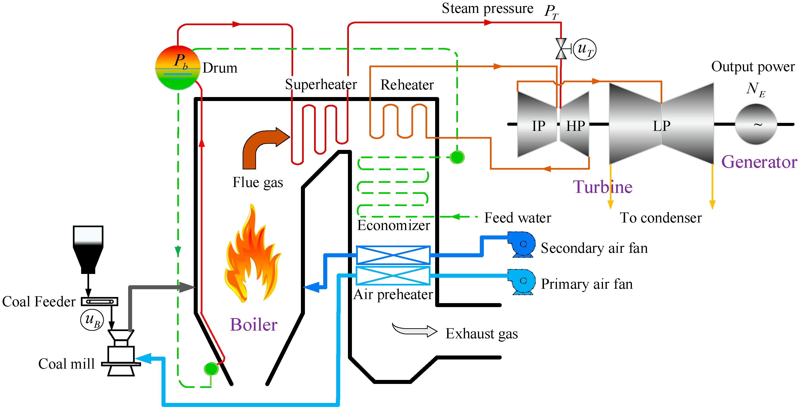 Sustainability 11 05102 g001