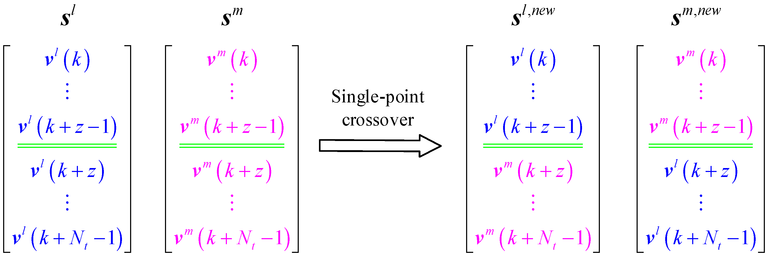 Sustainability 11 05102 g006
