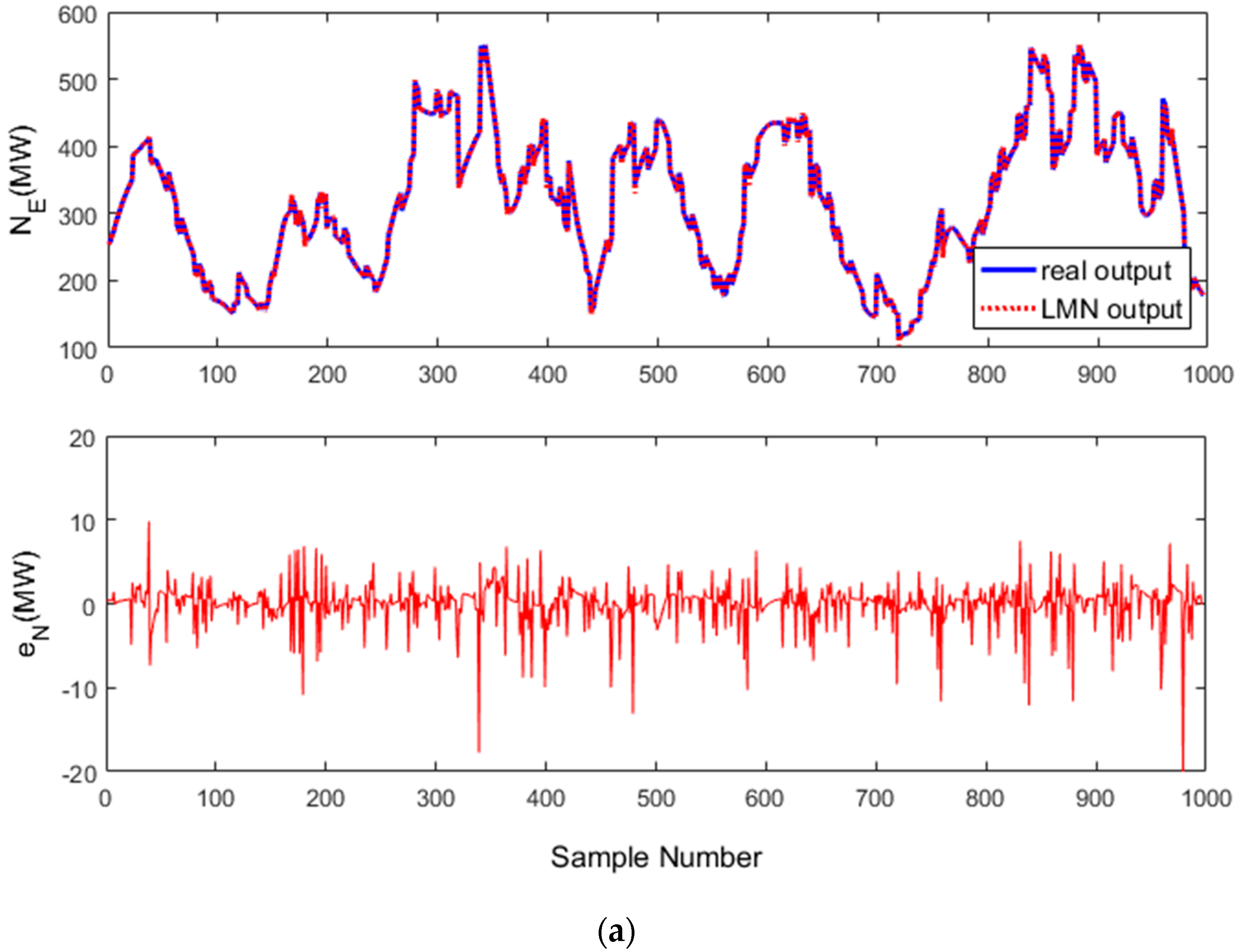 Sustainability 11 05102 g008a