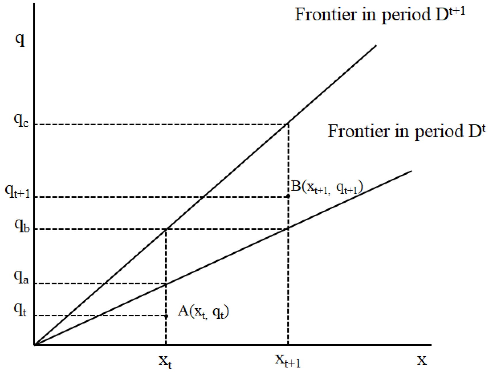 Sustainability 11 05107 g001 Sustainability 11 05107 g001