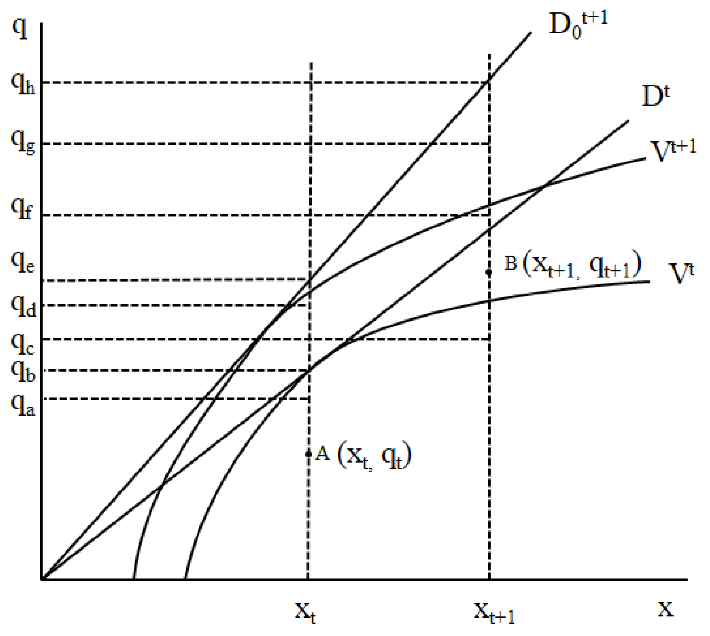 Sustainability 11 05107 g002 Sustainability 11 05107 g002