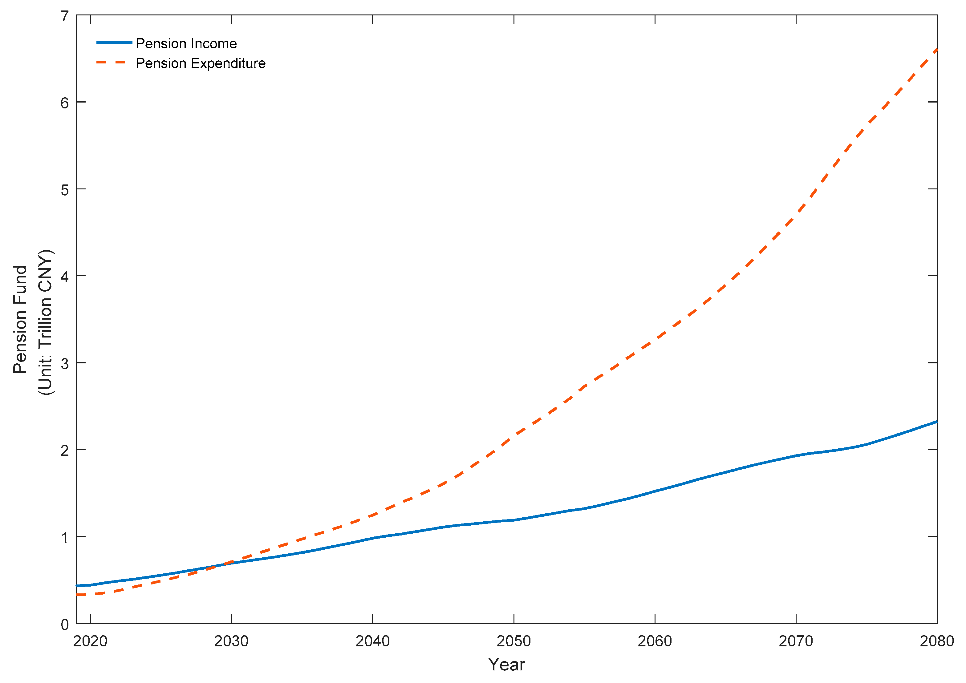 Sustainability 11 05110 g001