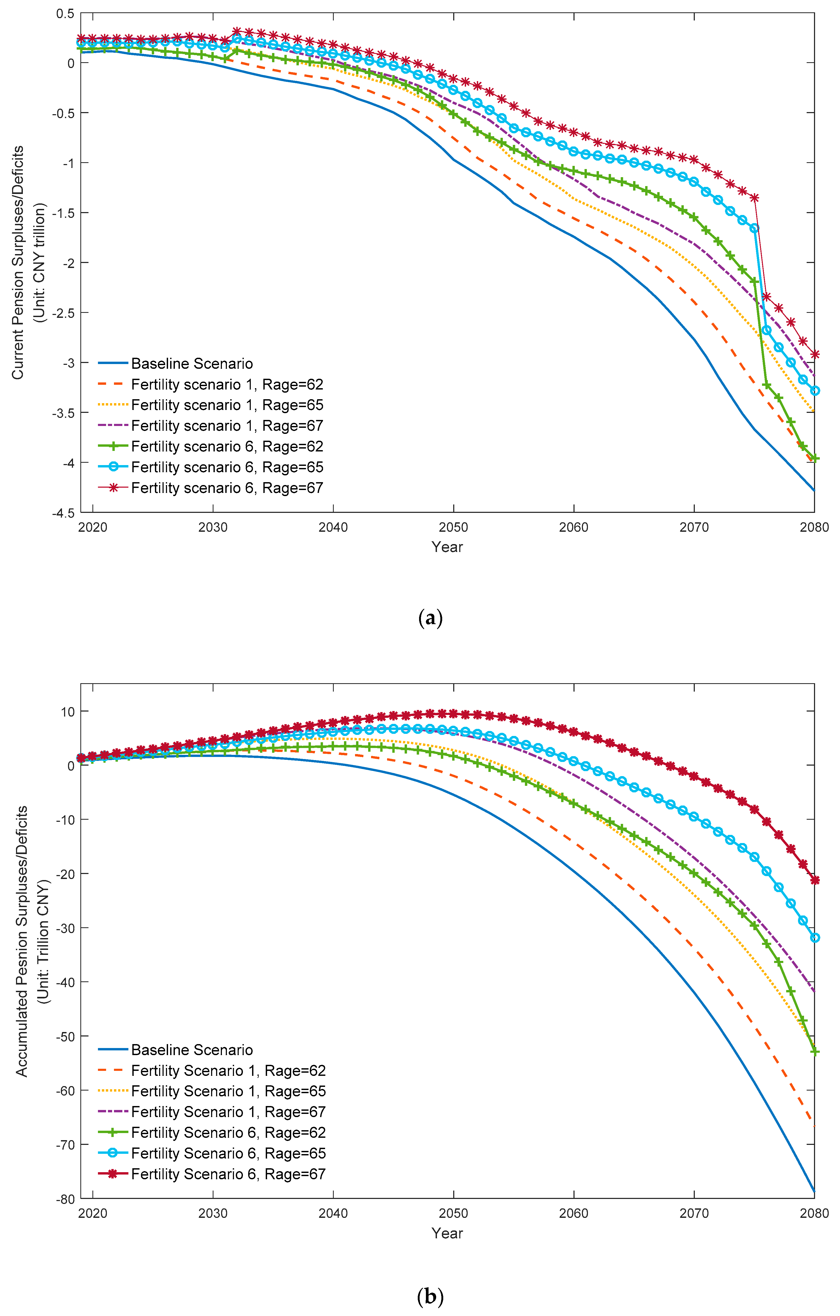 Sustainability 11 05110 g0a3