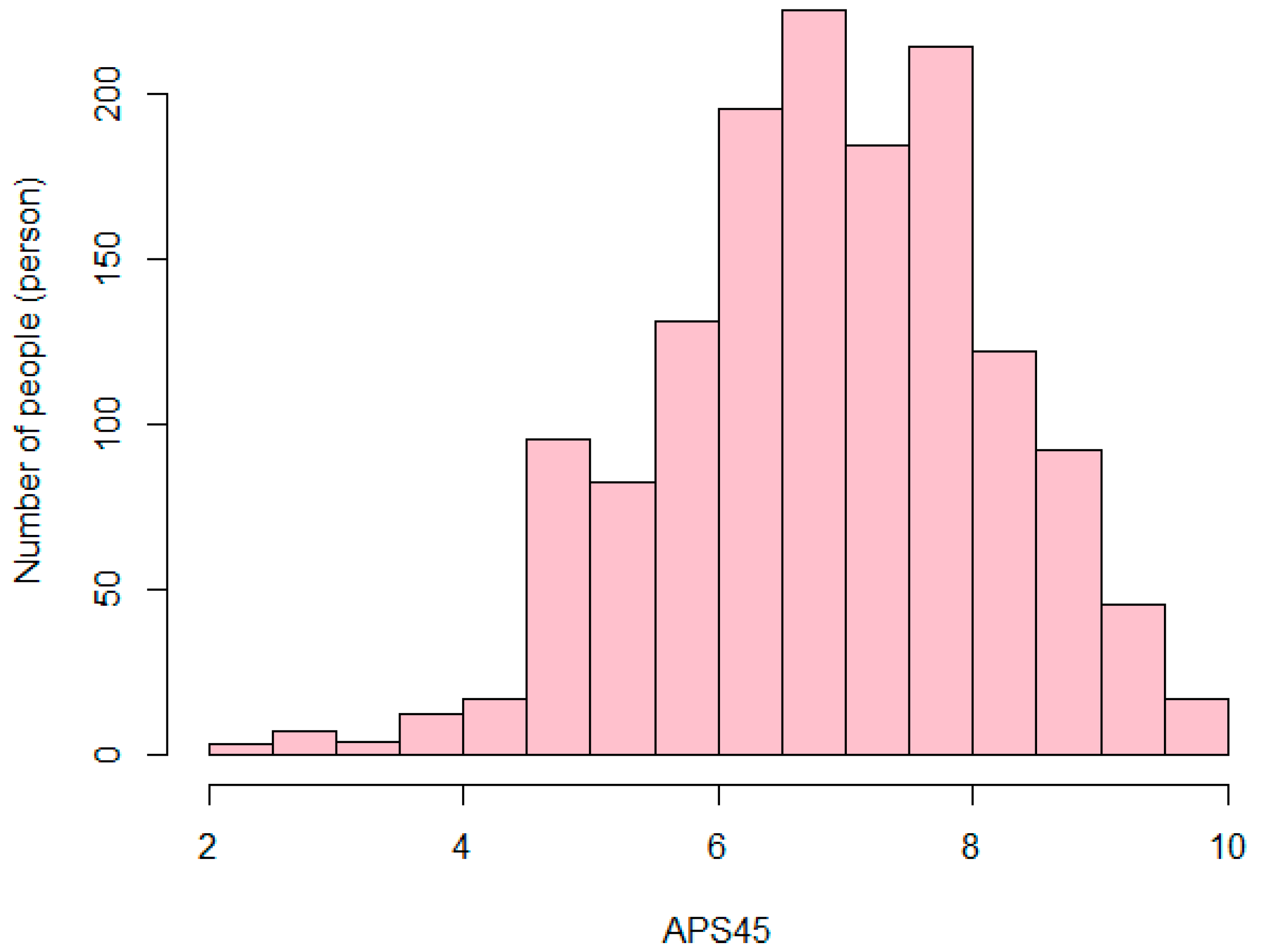 Sustainability 11 05113 g001