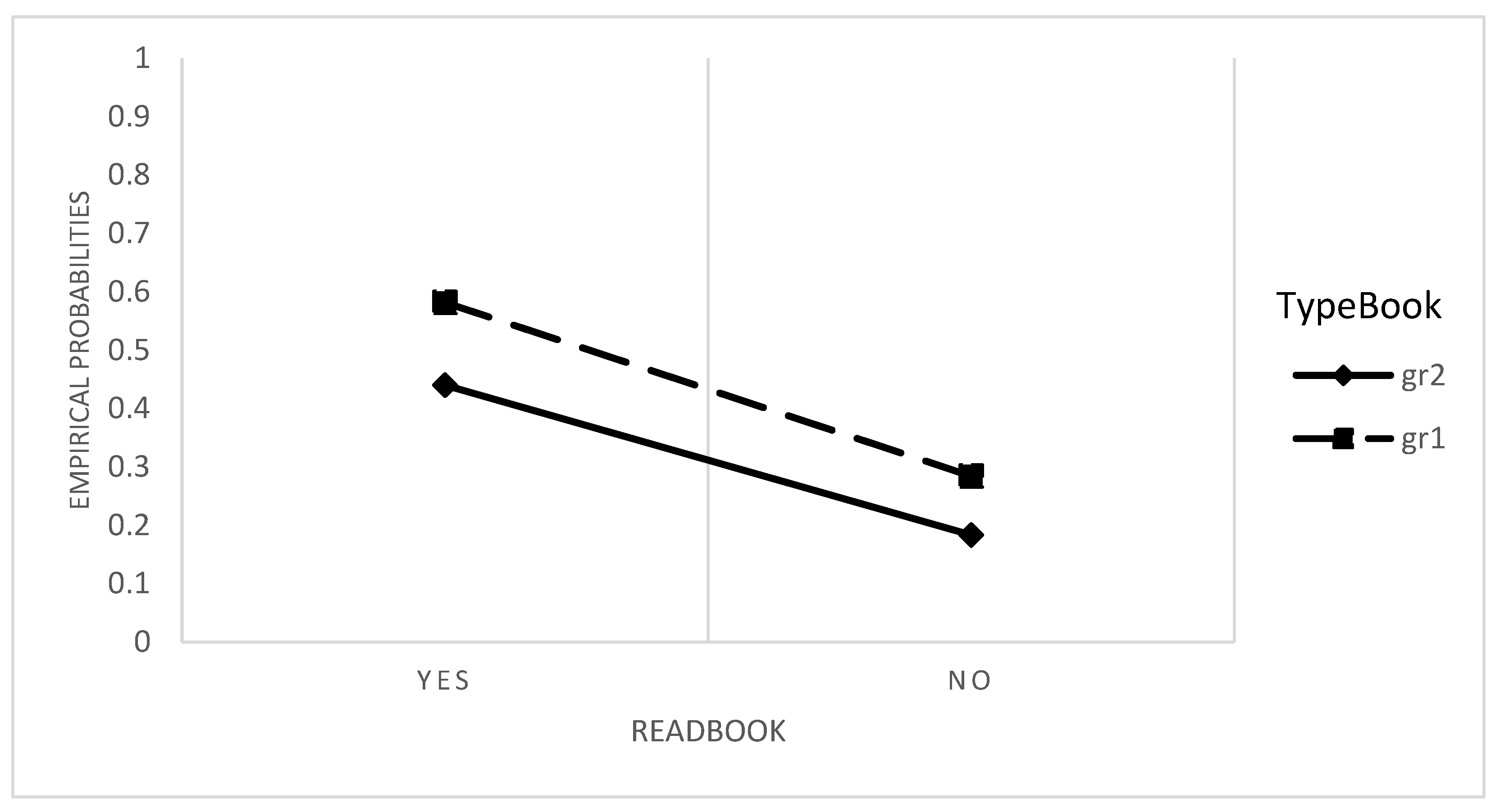 Sustainability 11 05113 g002
