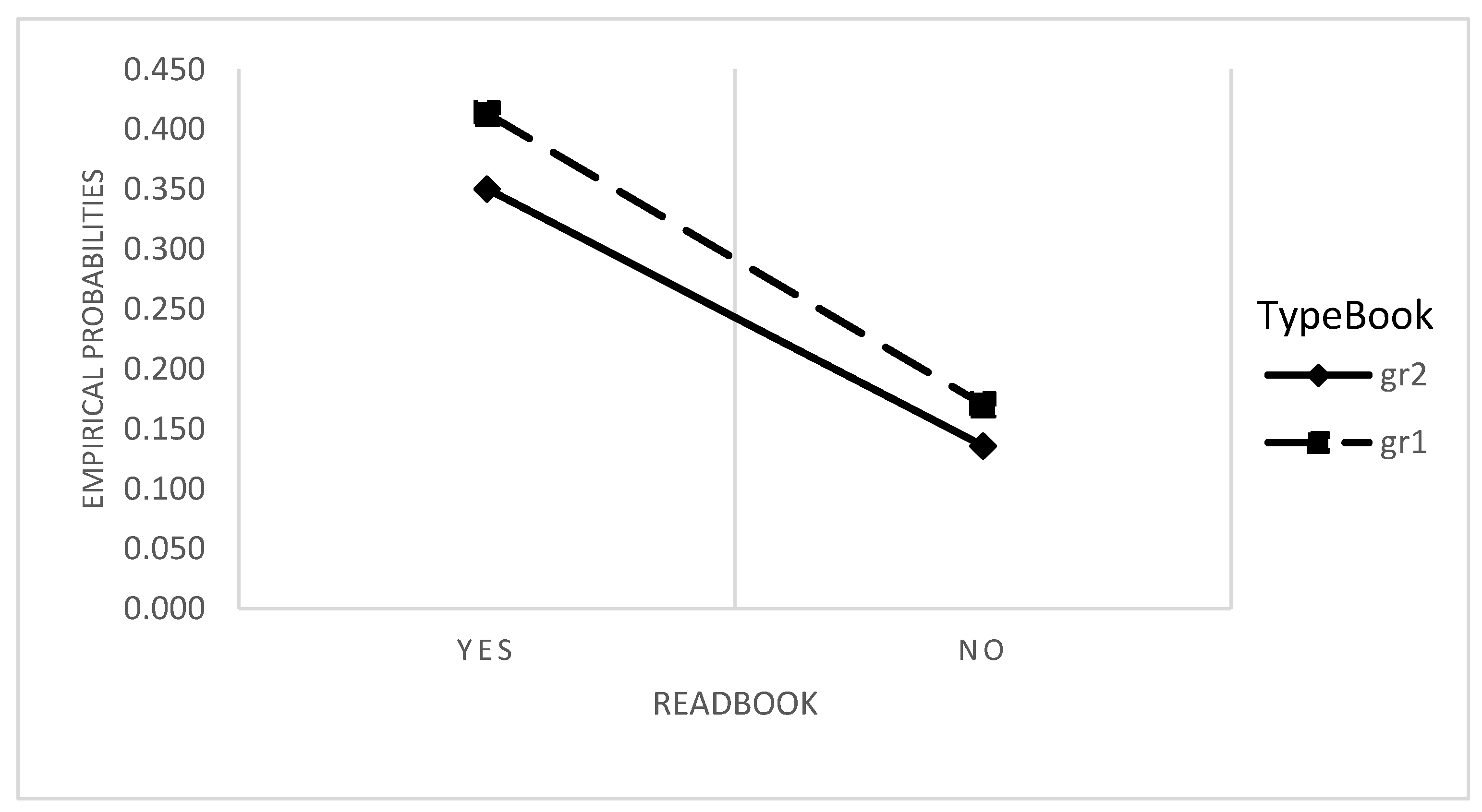 Sustainability 11 05113 g003