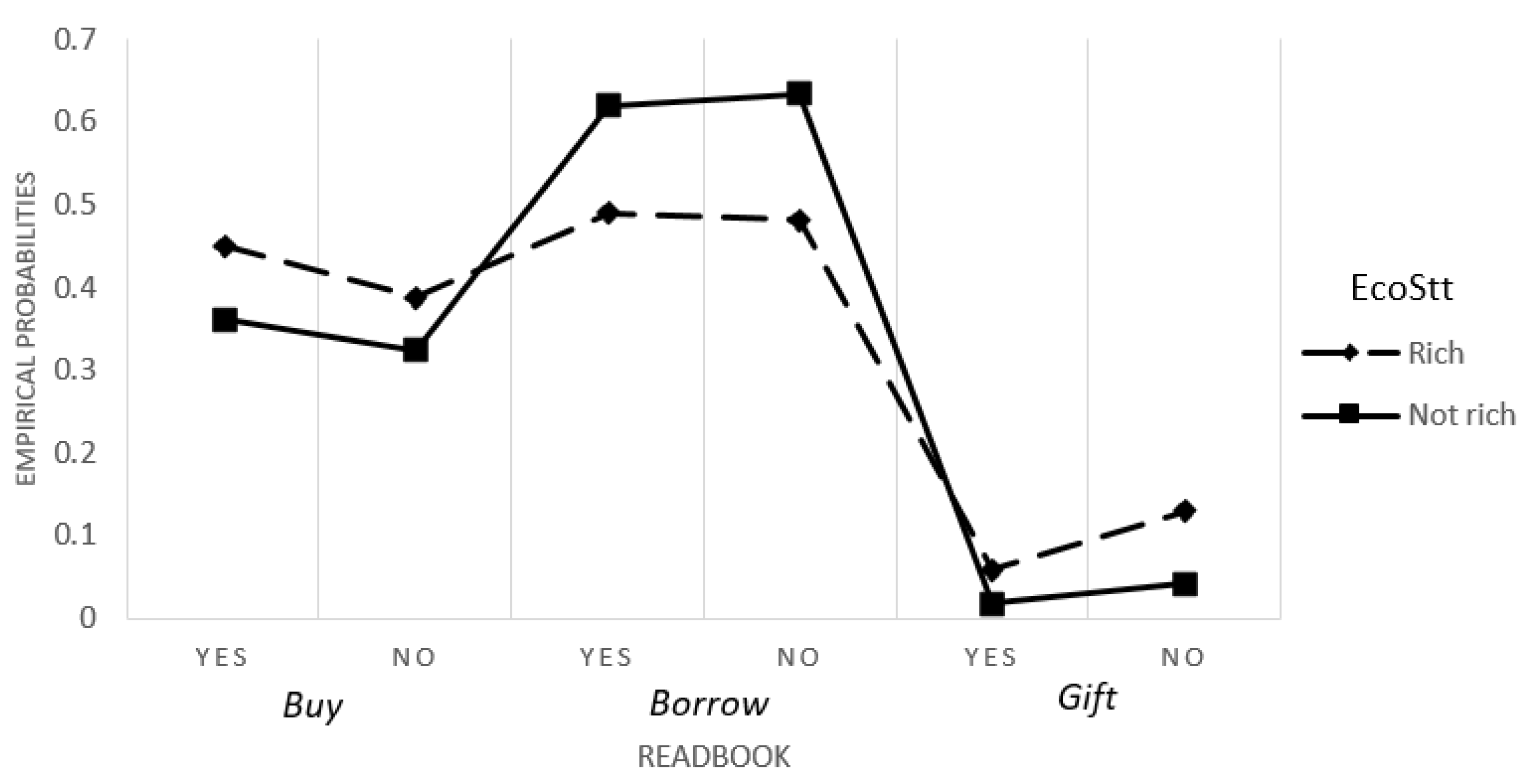 Sustainability 11 05113 g004