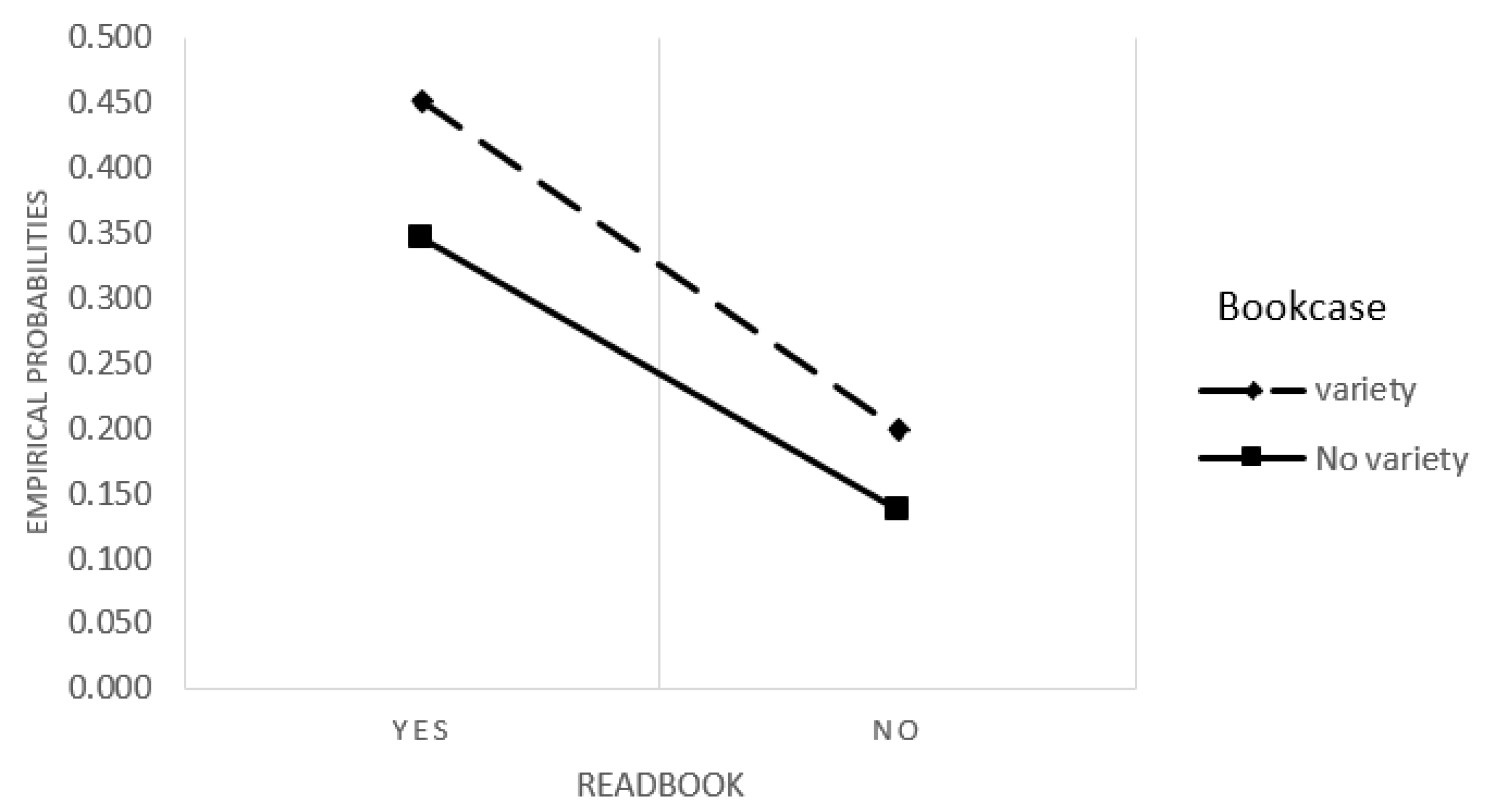 Sustainability 11 05113 g006