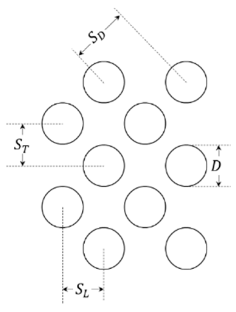Sustainability 11 05121 g002