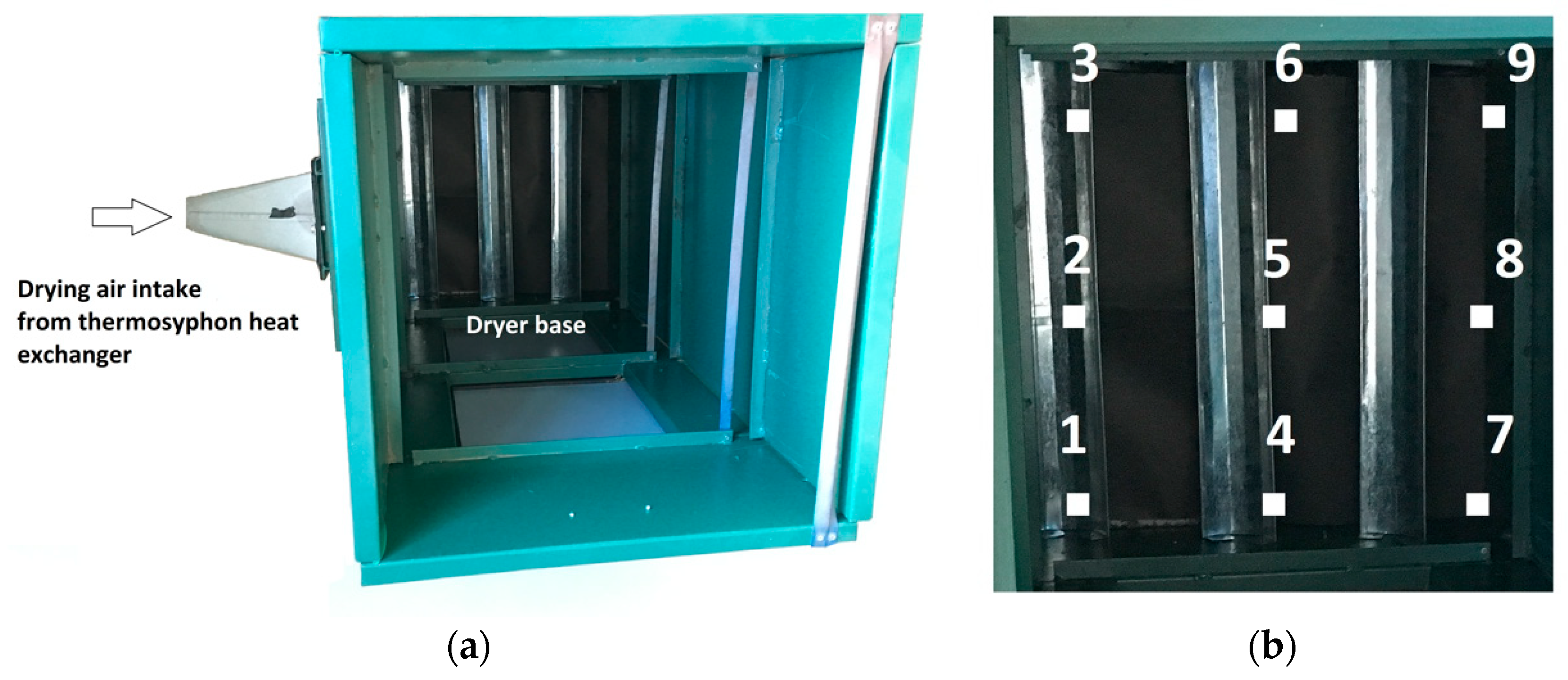 Sustainability 11 05121 g003
