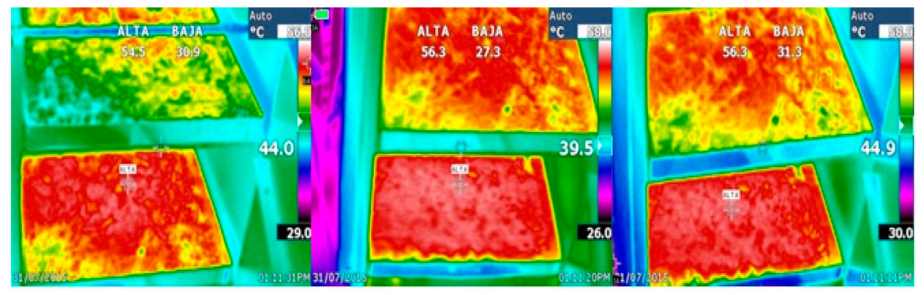 Sustainability 11 05121 g008