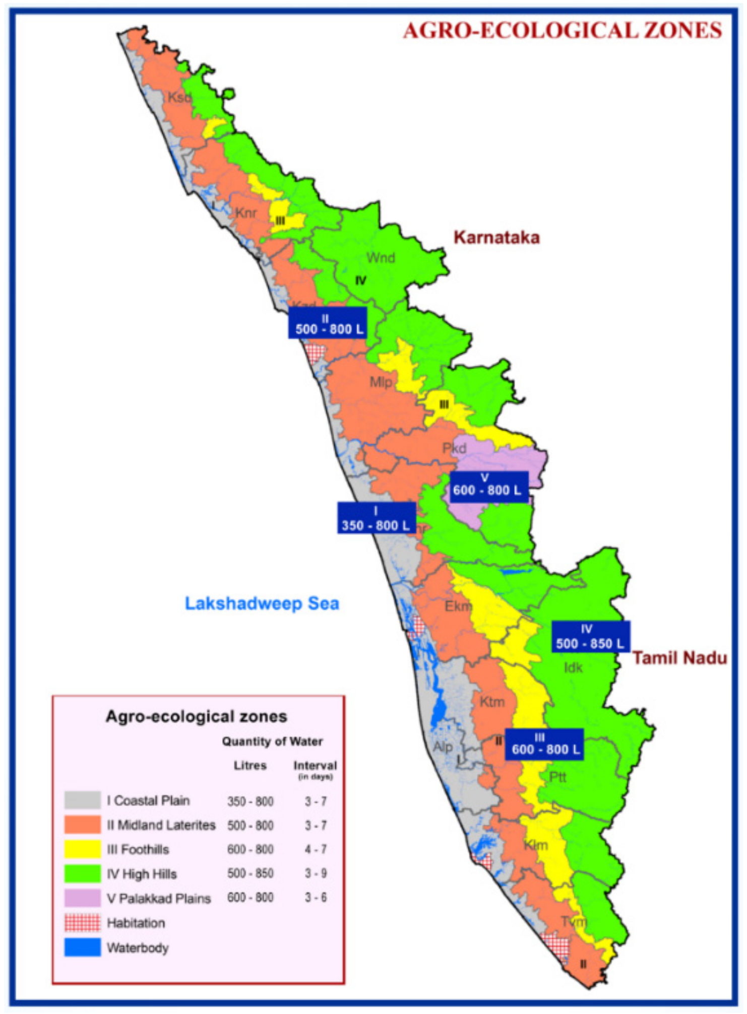 Sustainability 11 05132 g002