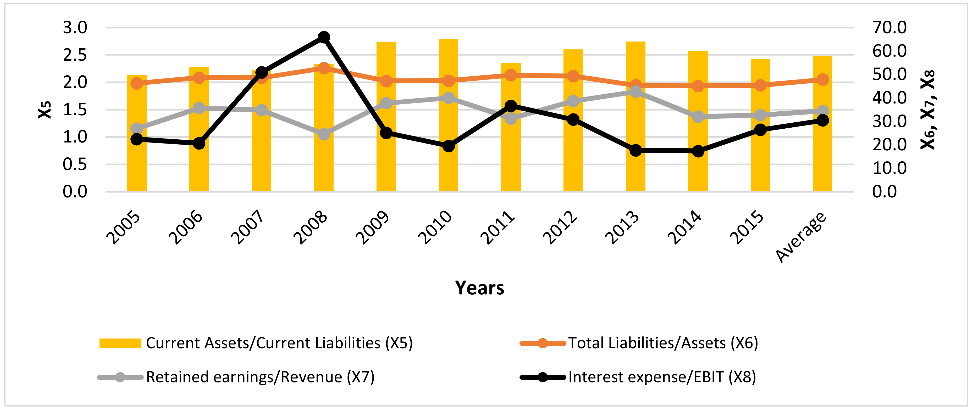 Sustainability 11 05139 g003