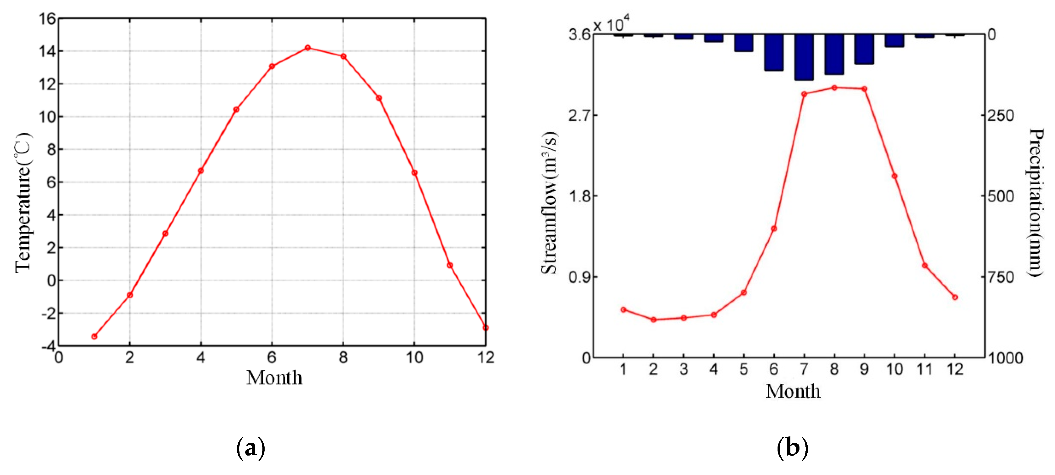 Sustainability 11 05142 g003