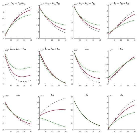Sustainability 11 05147 g0a2