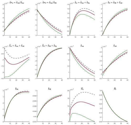 Sustainability 11 05147 g0a3