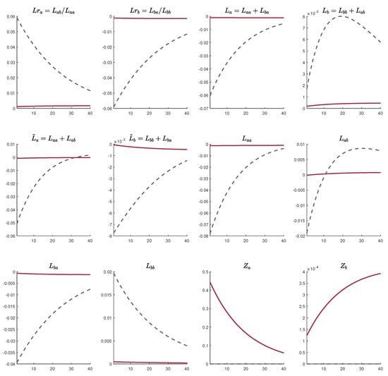 Sustainability 11 05147 g0a6