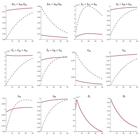 Sustainability 11 05147 g0a7