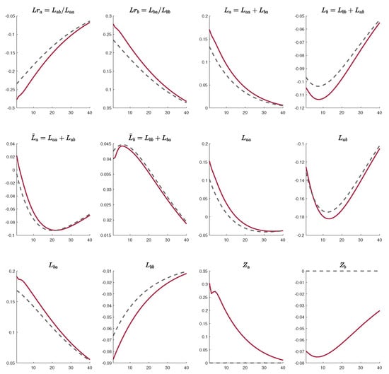 Sustainability 11 05147 g0a8