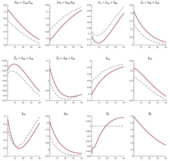 Sustainability 11 05147 g0a9