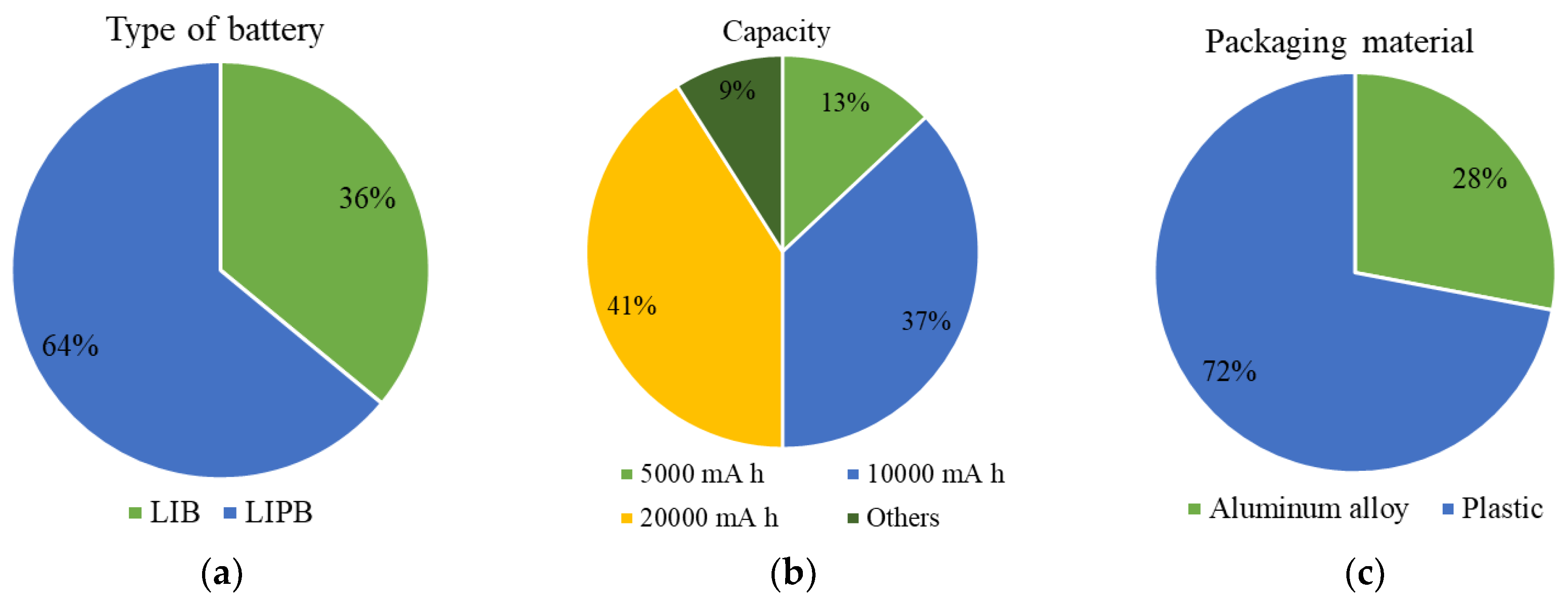 Sustainability 11 05148 g001