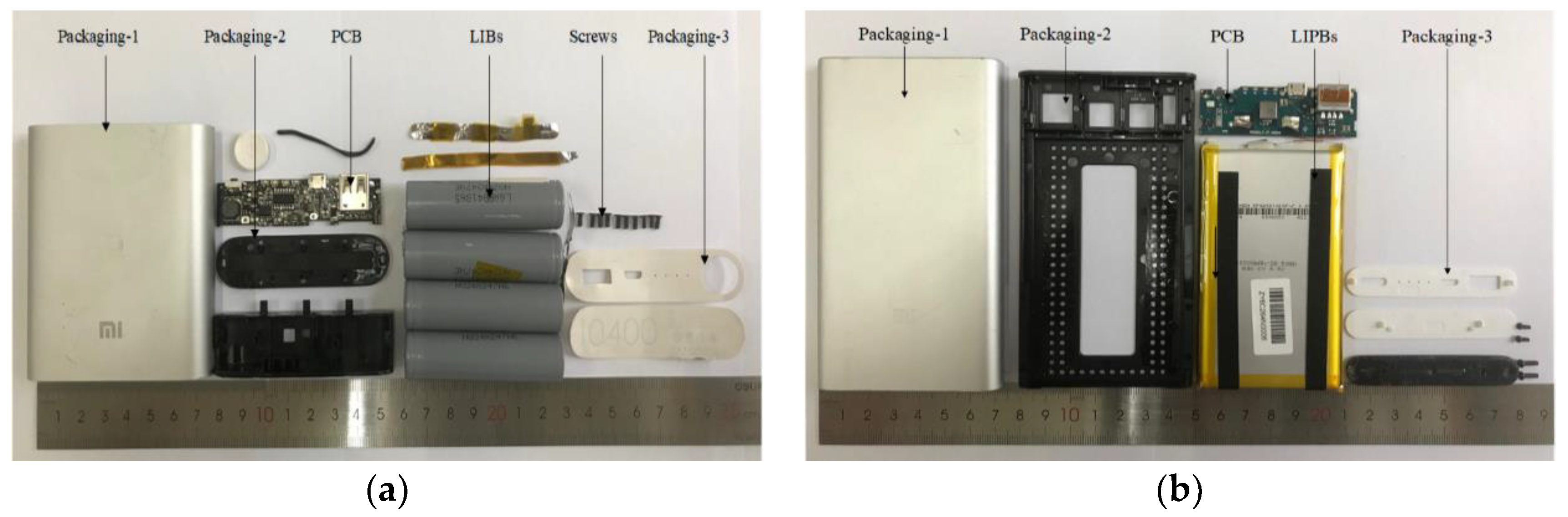 Sustainability 11 05148 g003