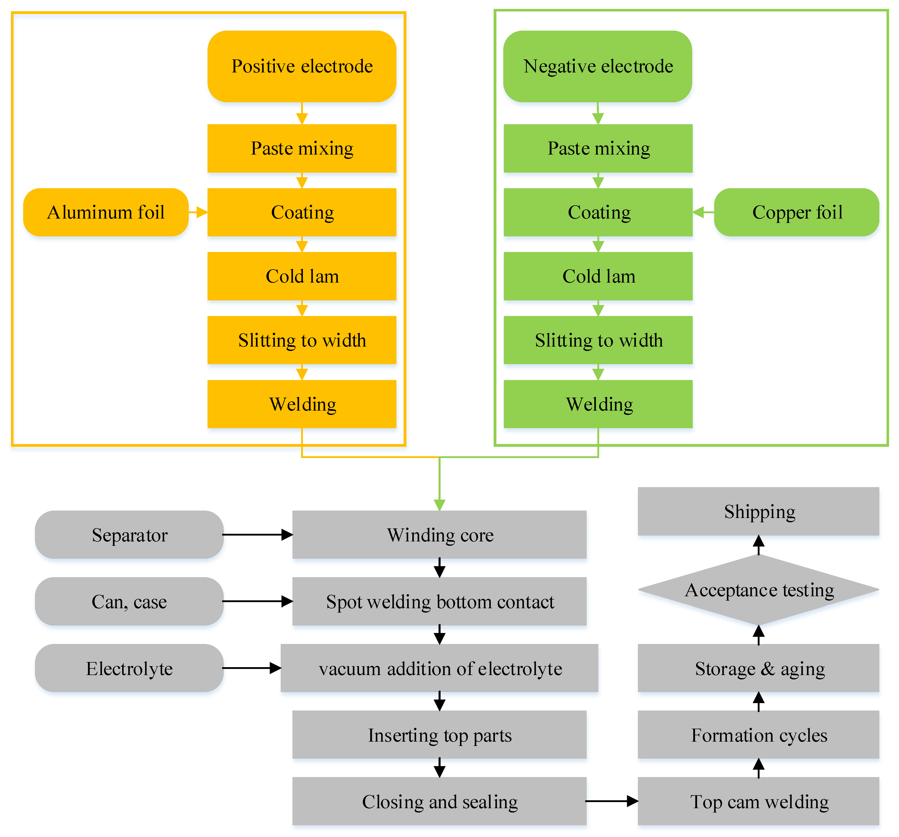 Sustainability 11 05148 g0a1
