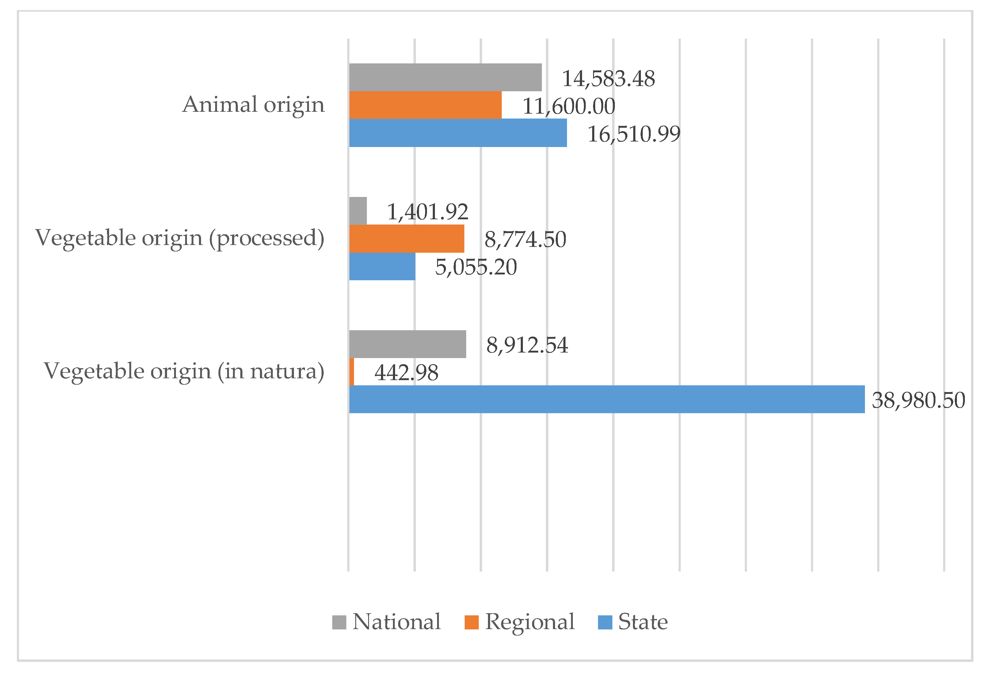 Sustainability 11 05157 g002