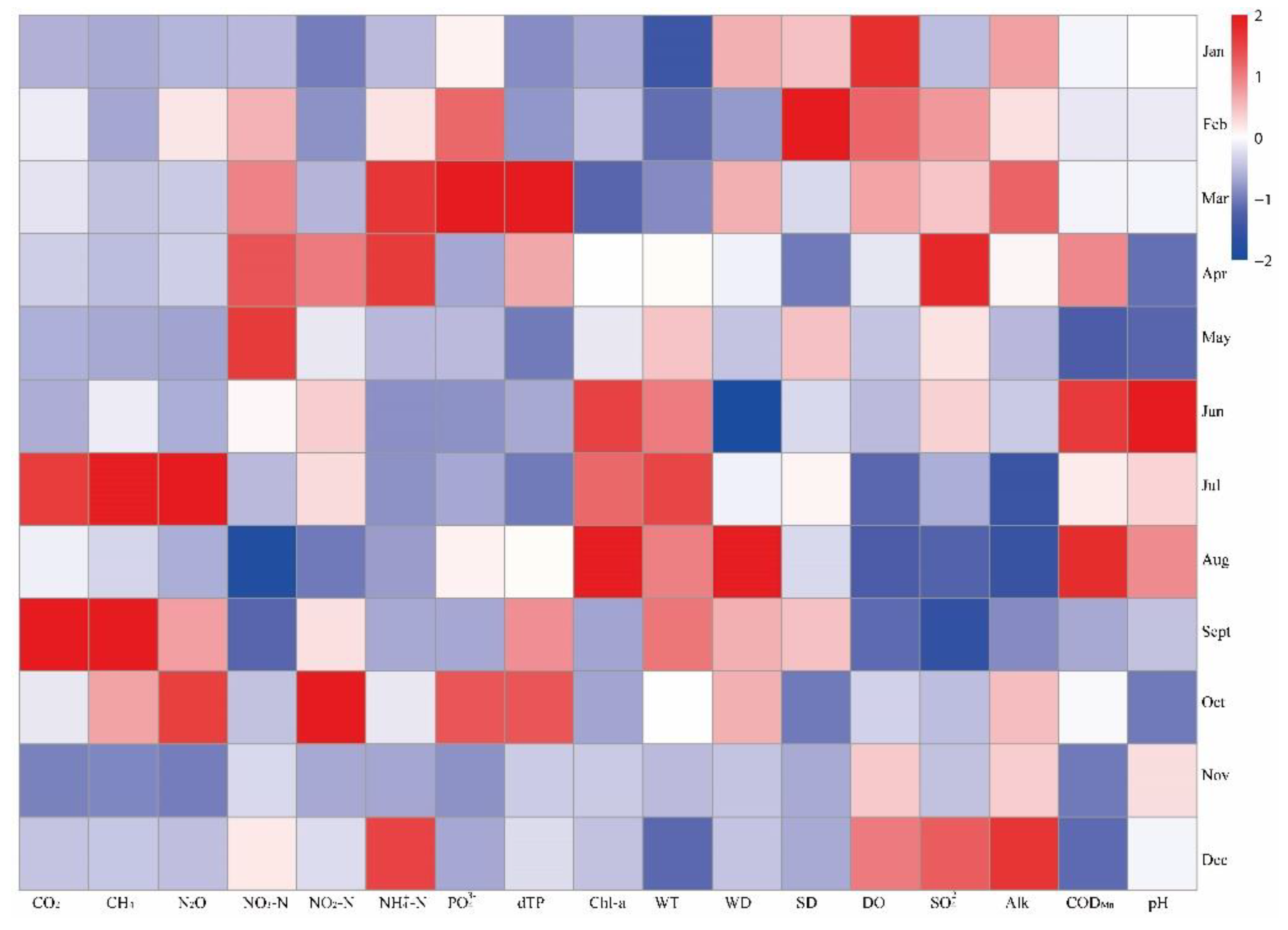 Sustainability 11 05160 g002