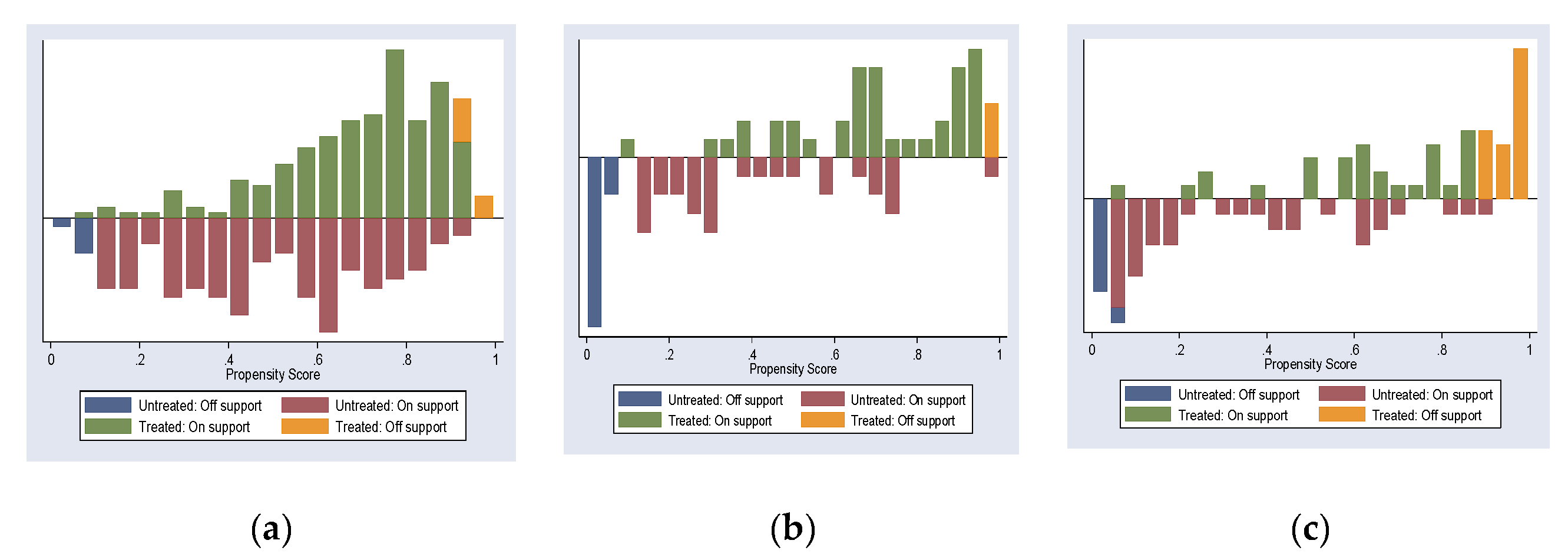 Sustainability 11 05161 g002