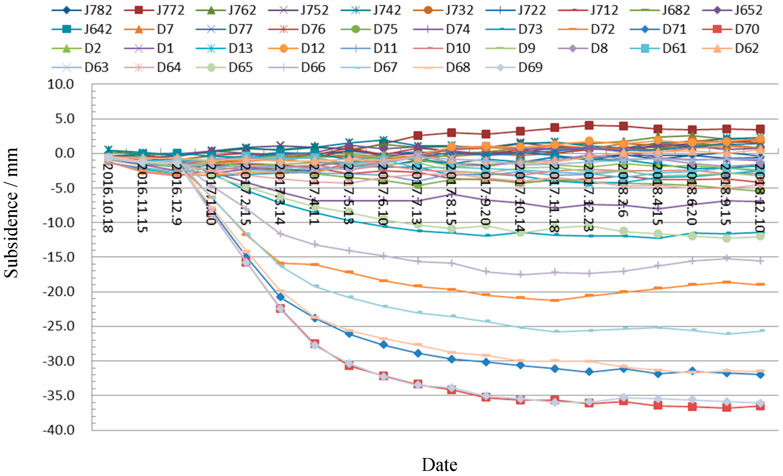 Sustainability 11 05163 g010