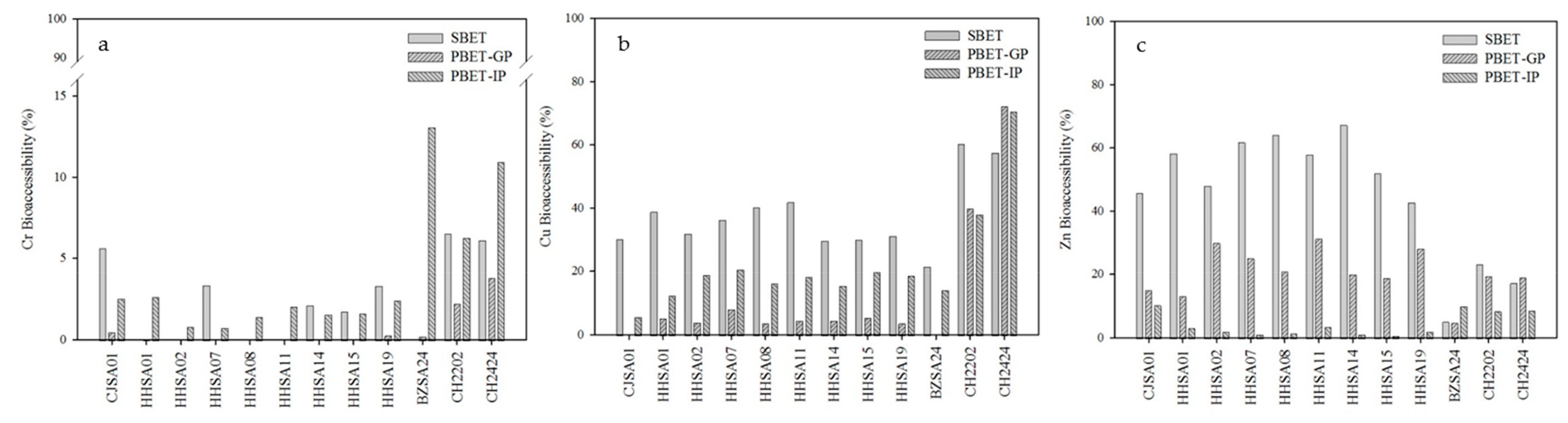 Sustainability 11 05166 g004