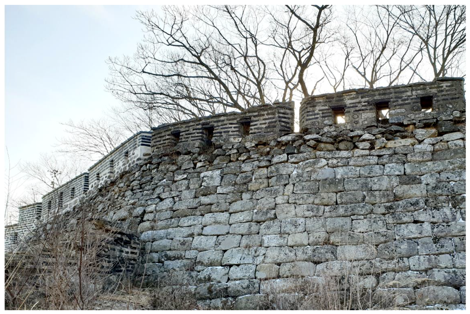 Sustainability 11 05169 g001