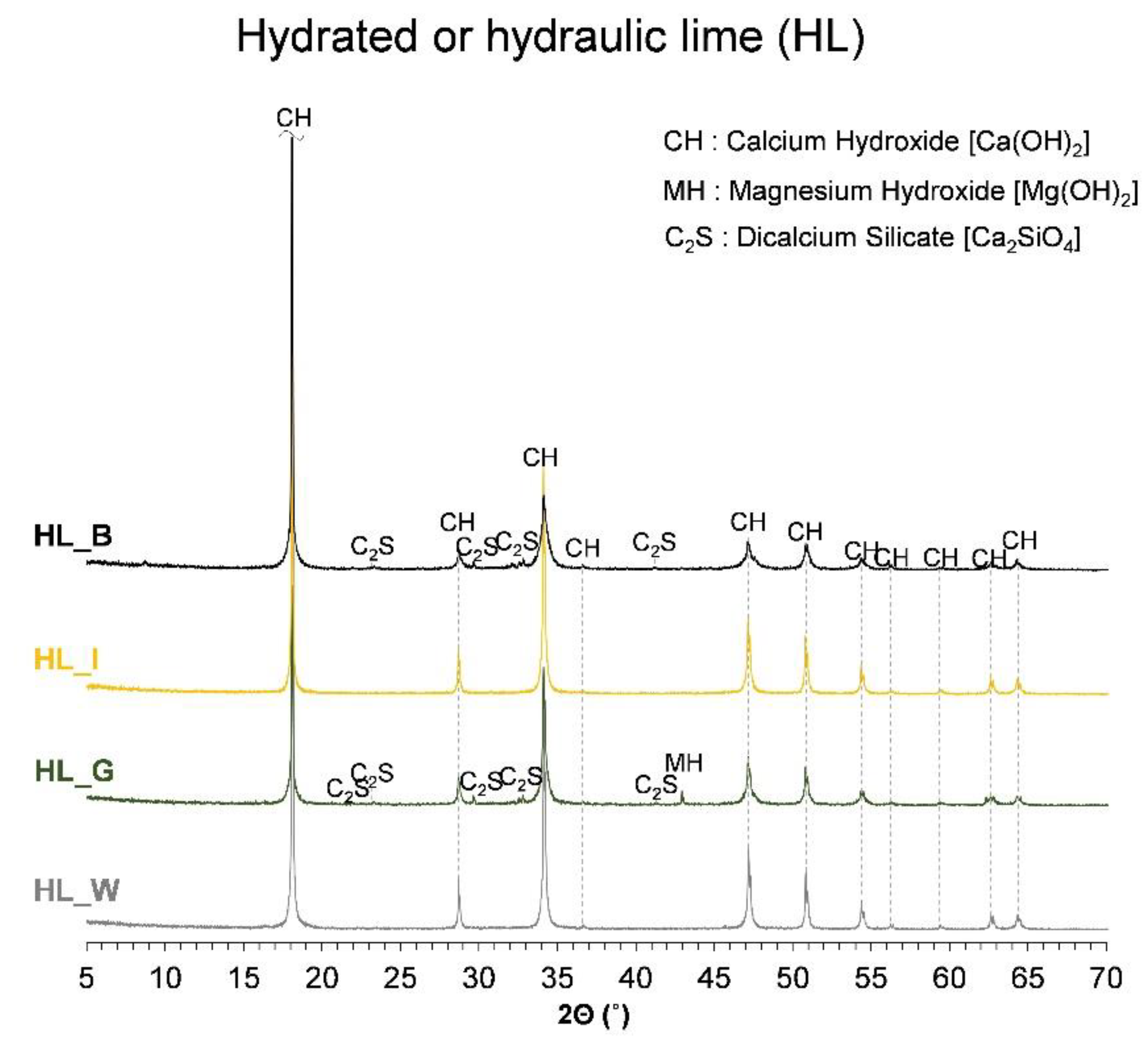 Sustainability 11 05169 g006
