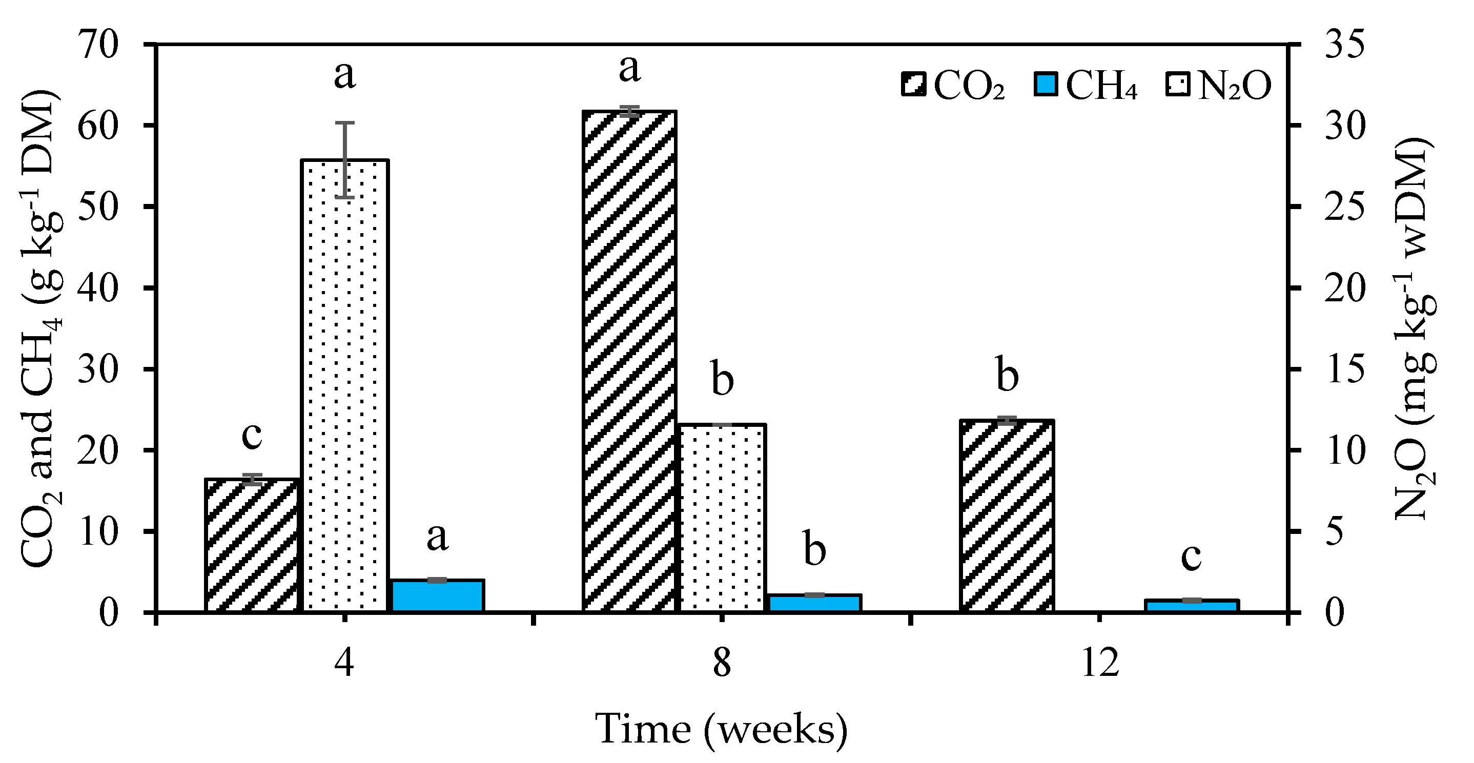 Sustainability 11 05173 g003