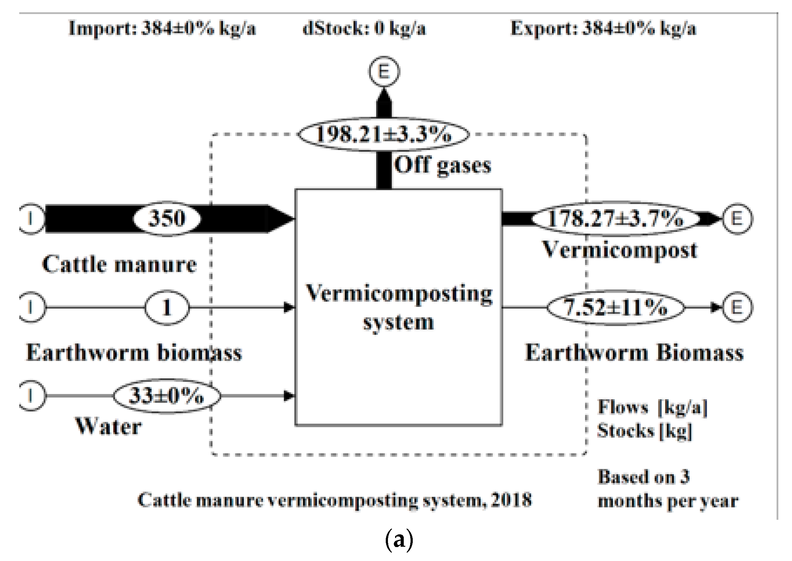 Sustainability 11 05173 g004a