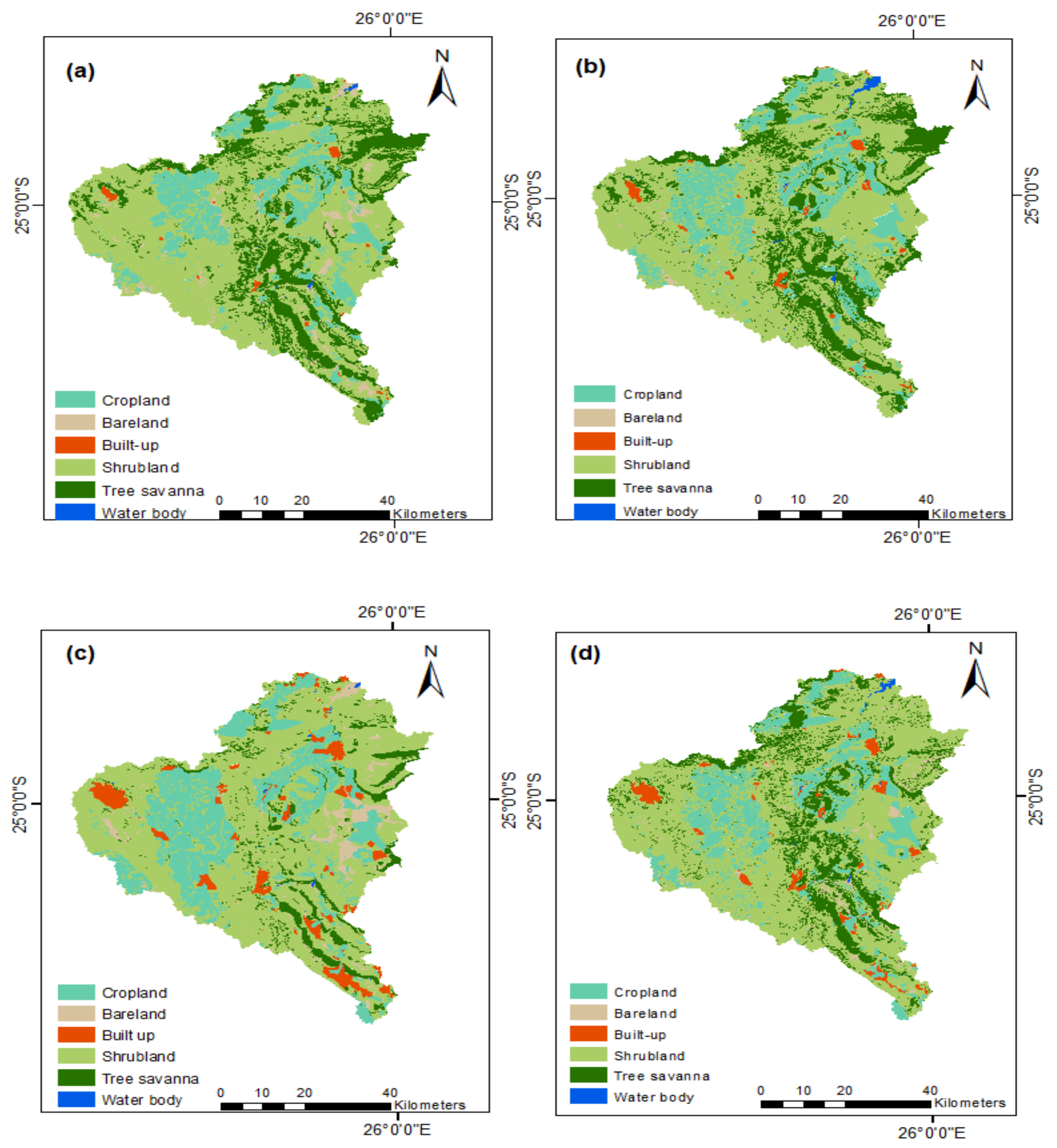 Sustainability 11 05174 g004