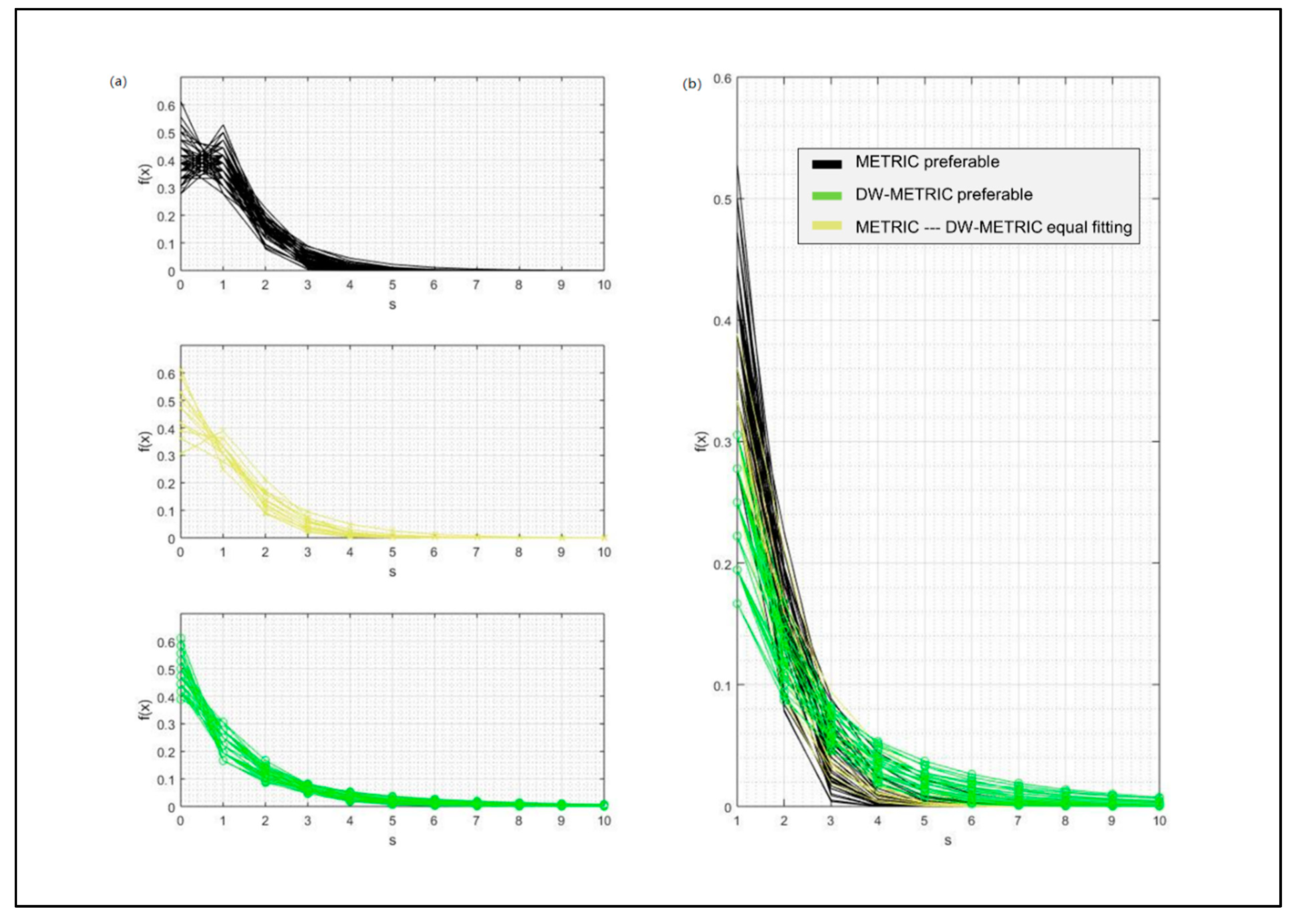Sustainability 11 05180 g005