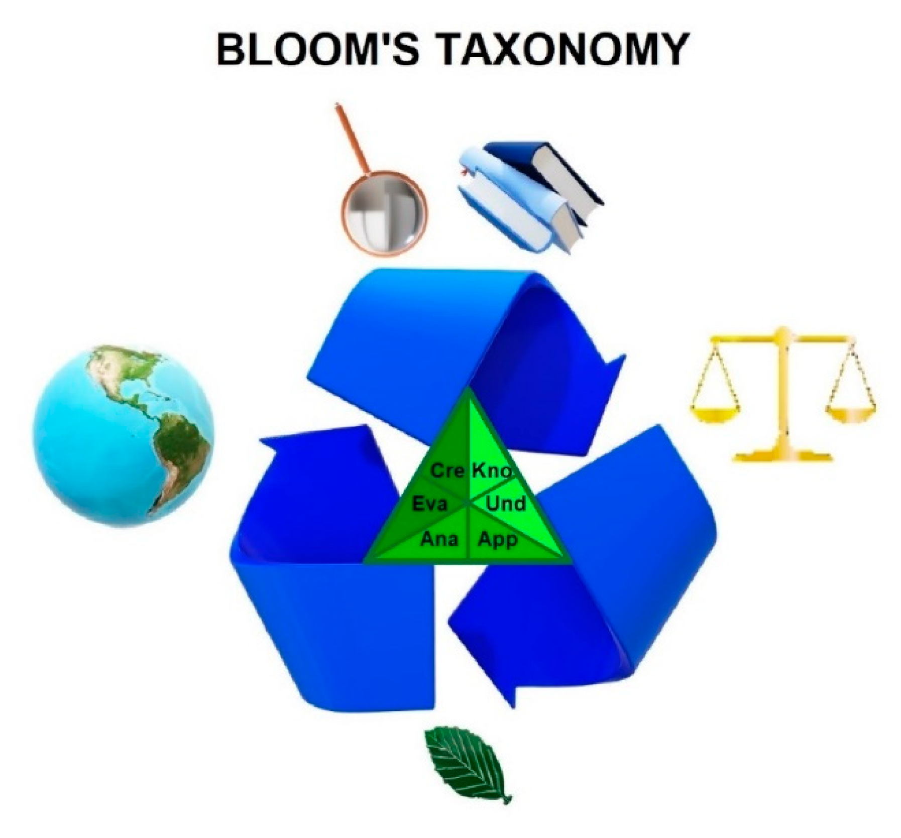 Sustainability 11 05182 g001