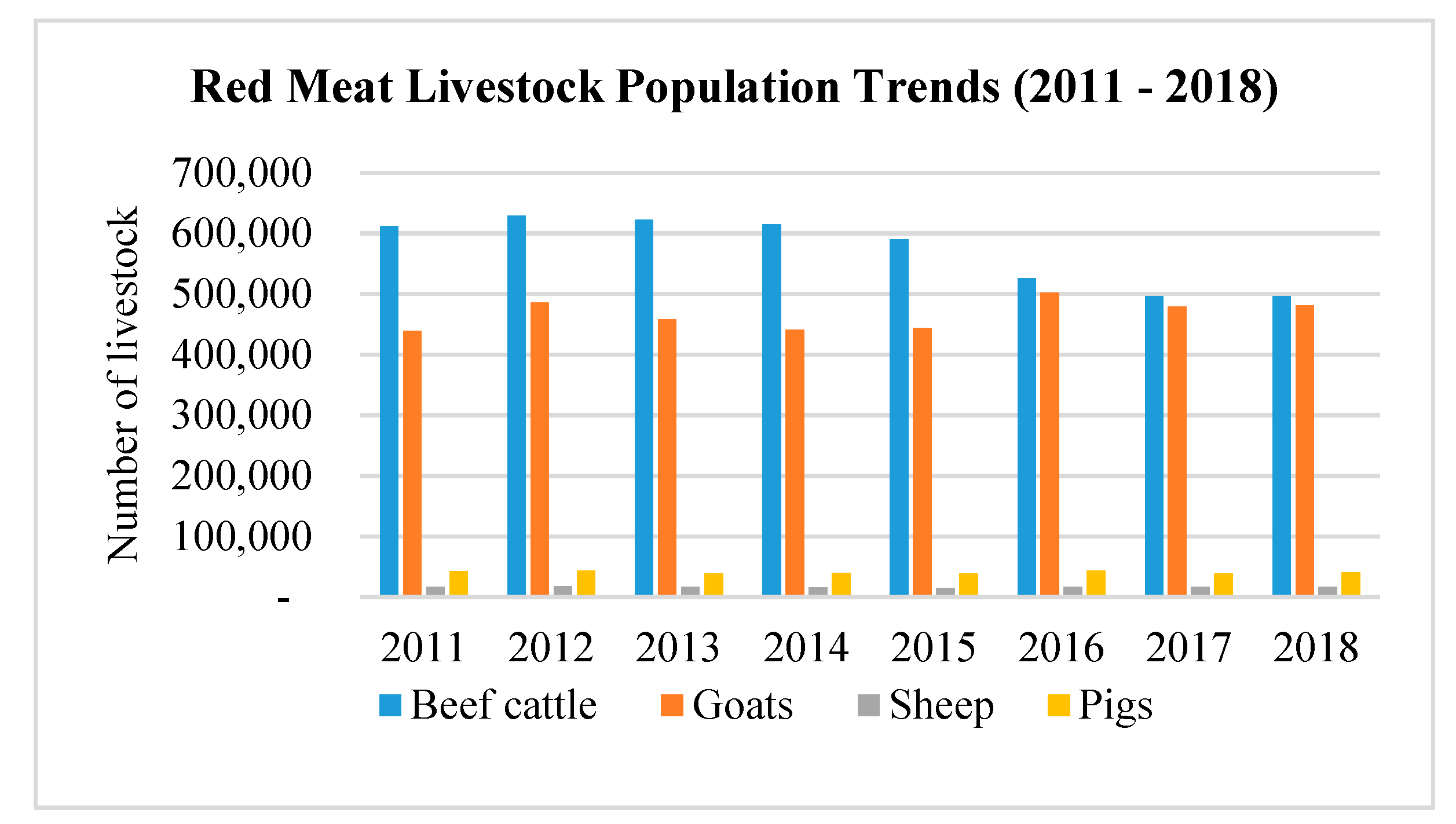 Sustainability 11 05185 g001