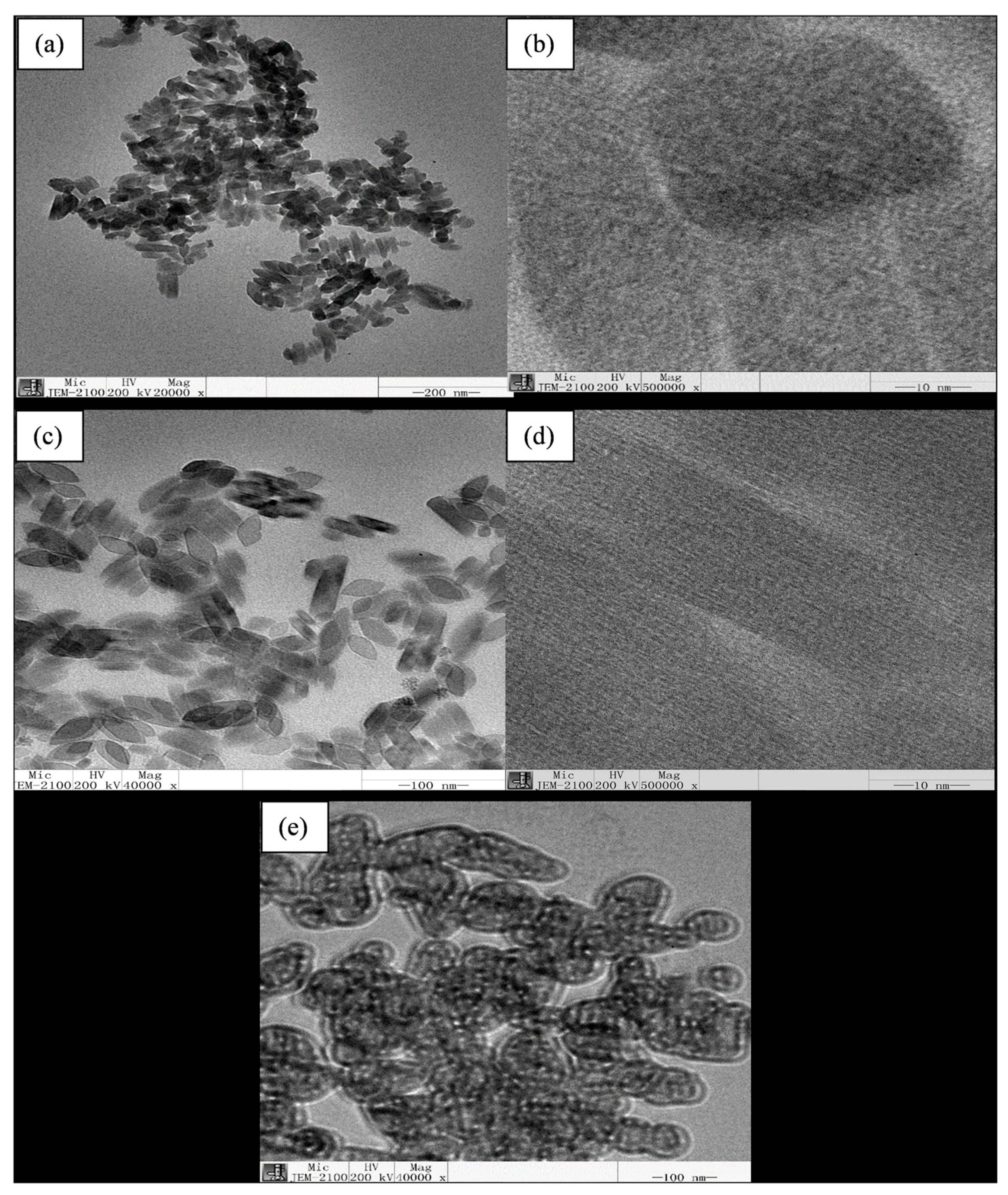 Sustainability 11 05186 g002