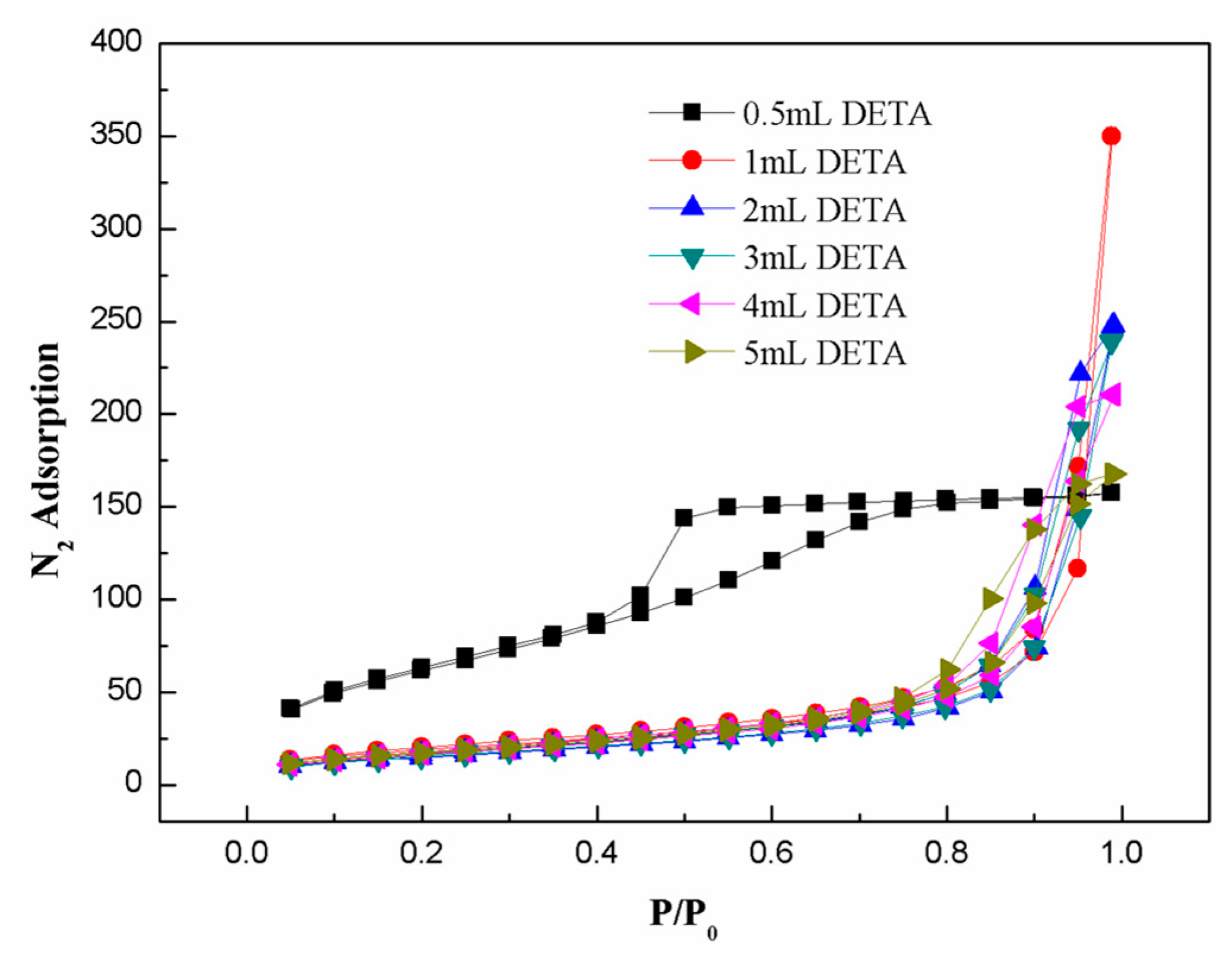 Sustainability 11 05186 g007
