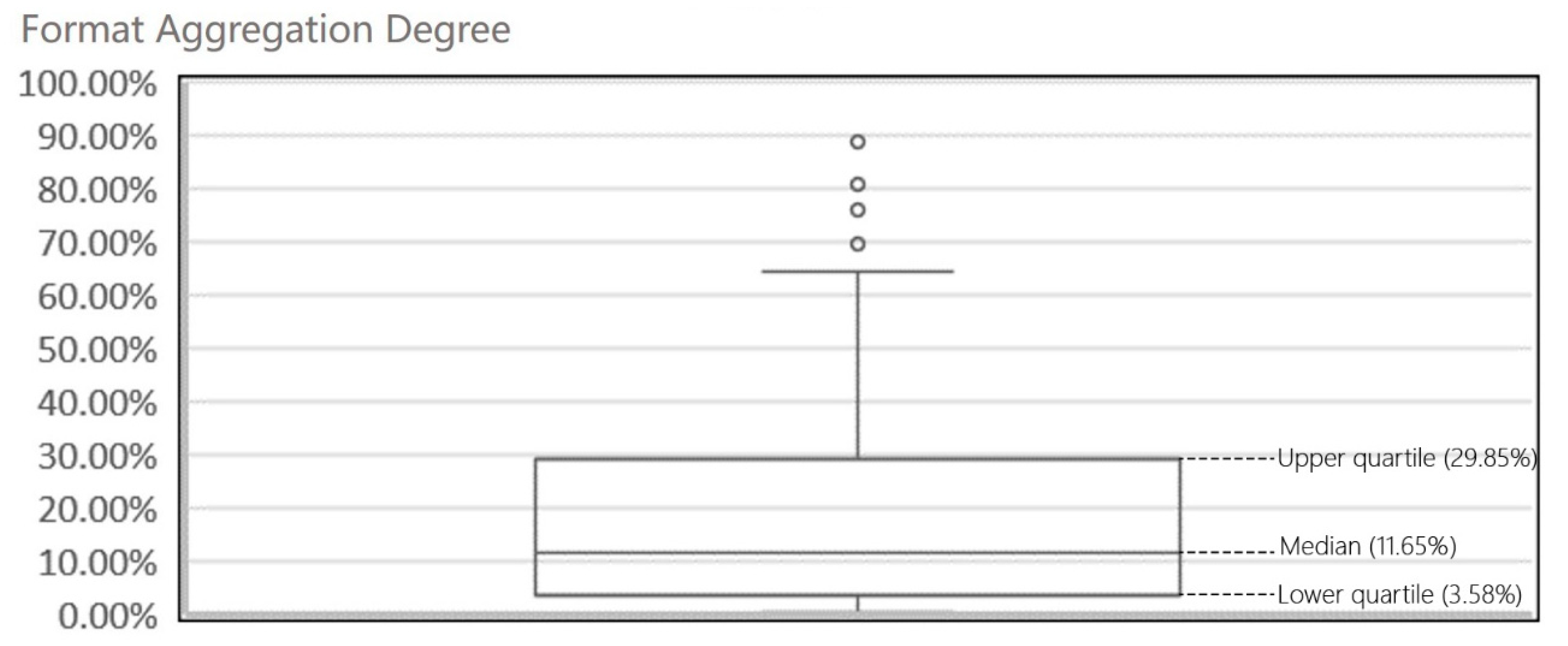 Sustainability 11 05191 g004