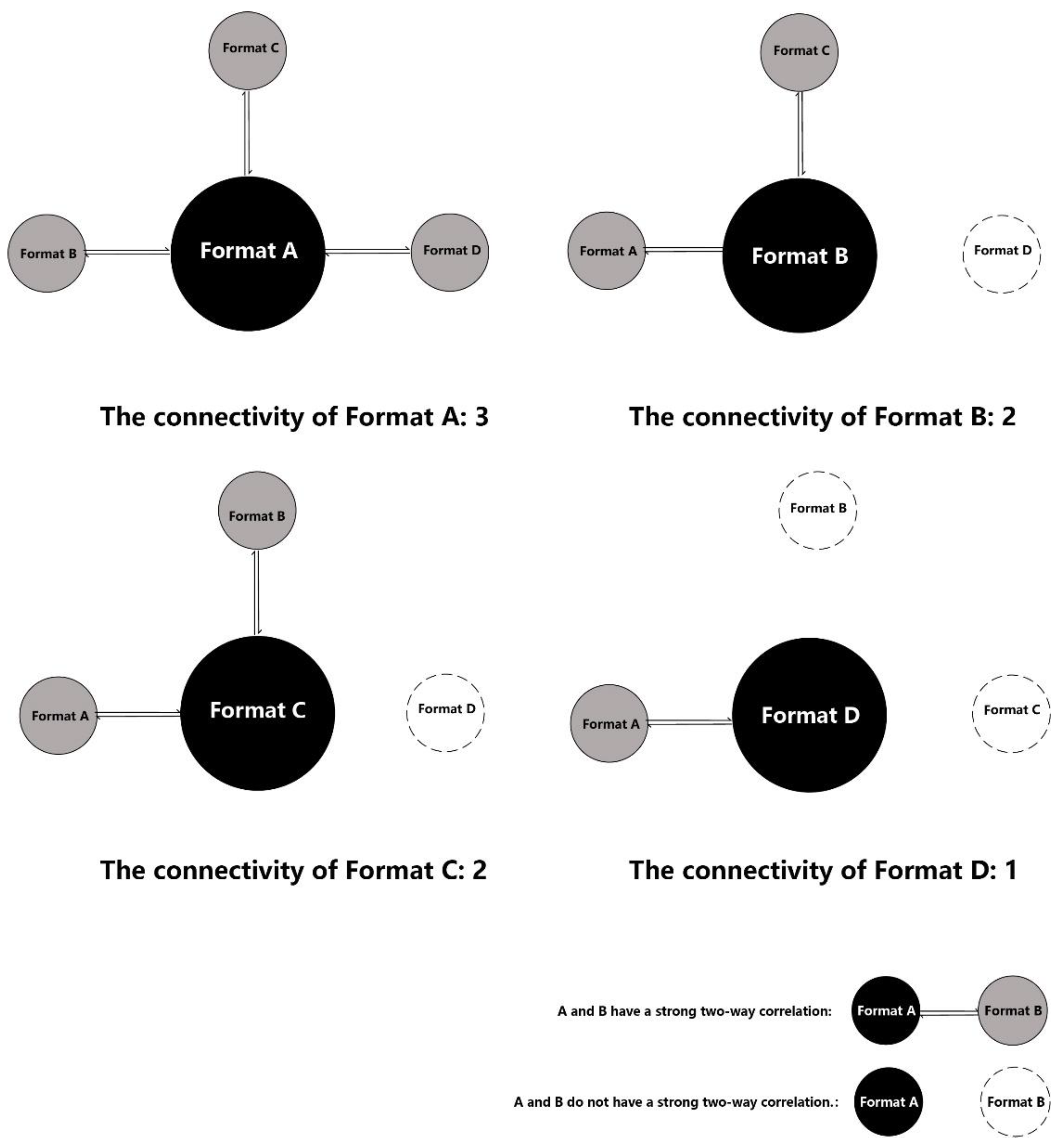 Sustainability 11 05191 g005