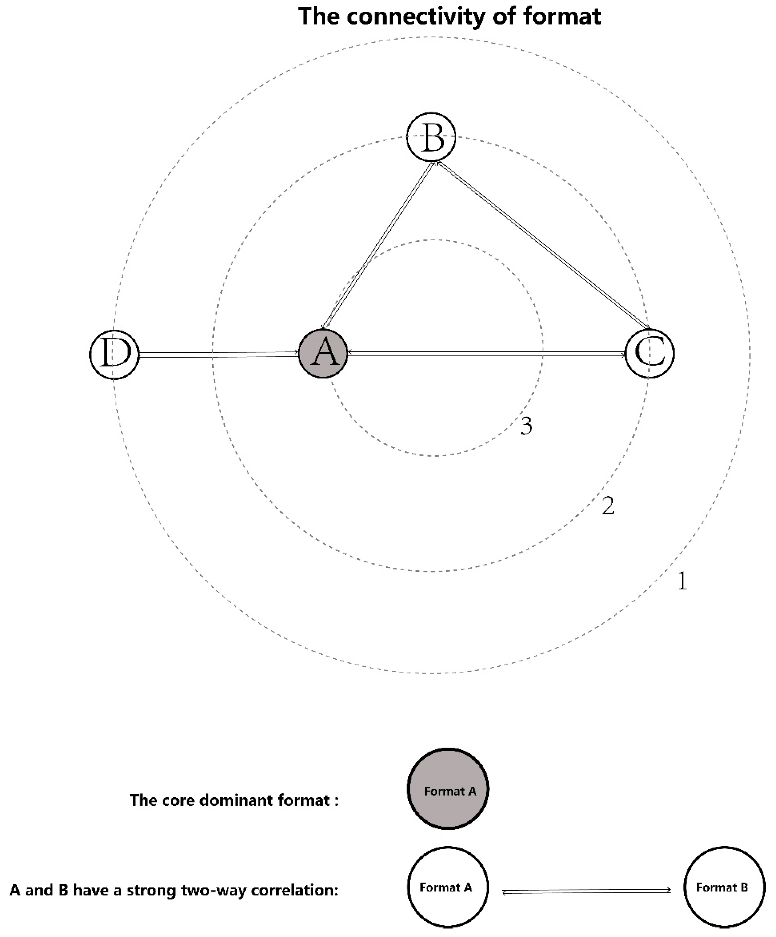 Sustainability 11 05191 g006