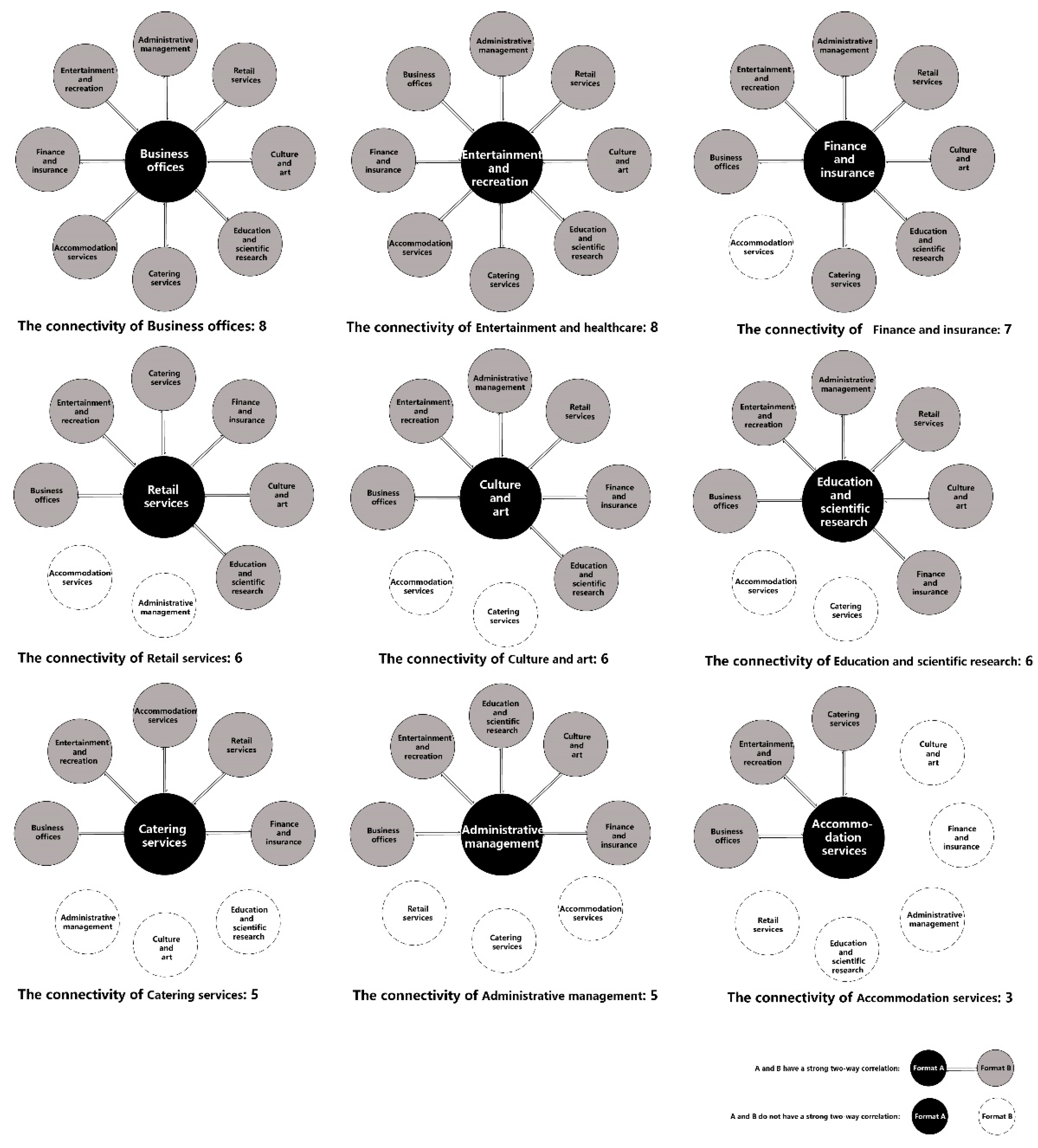 Sustainability 11 05191 g007