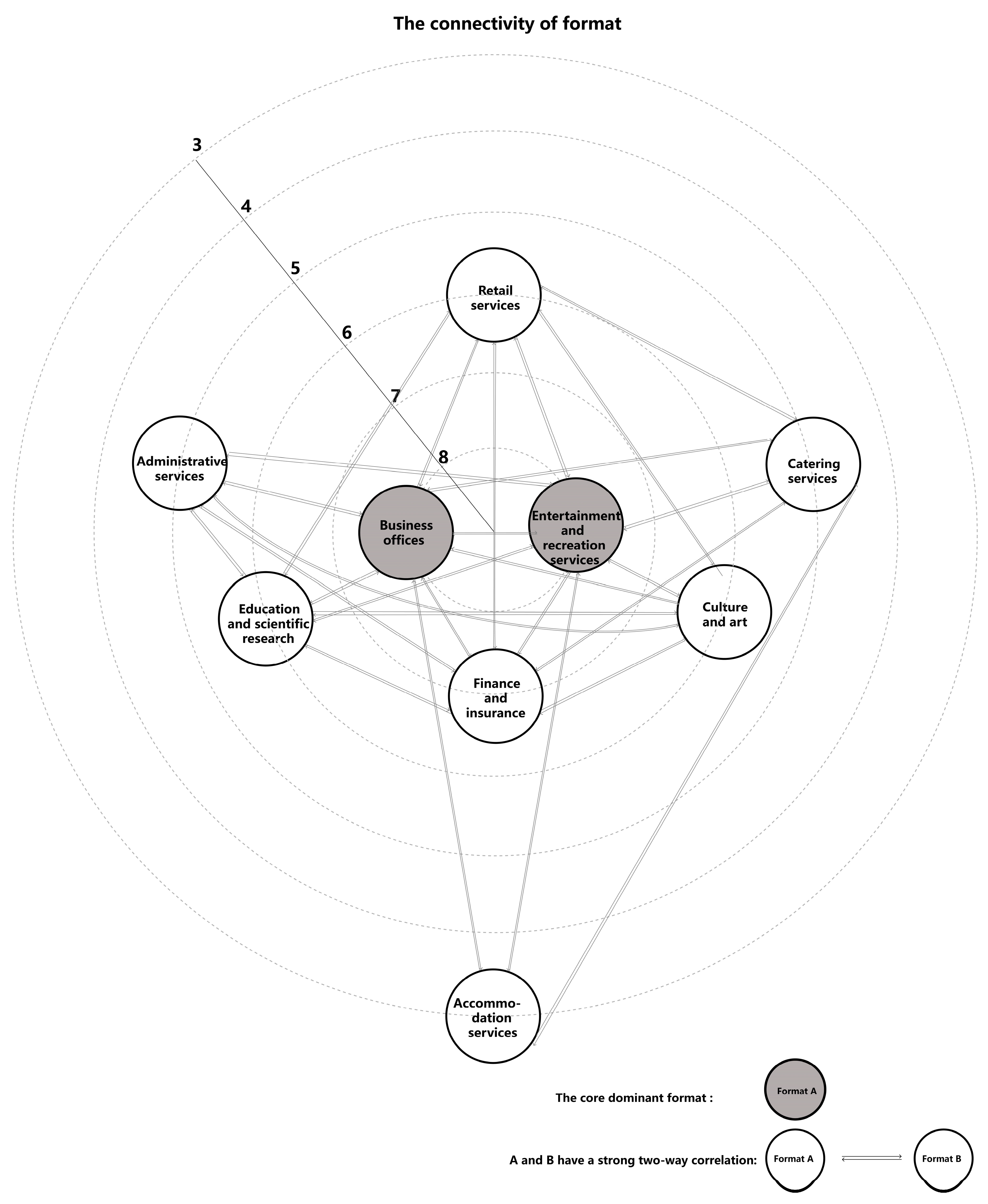 Sustainability 11 05191 g008