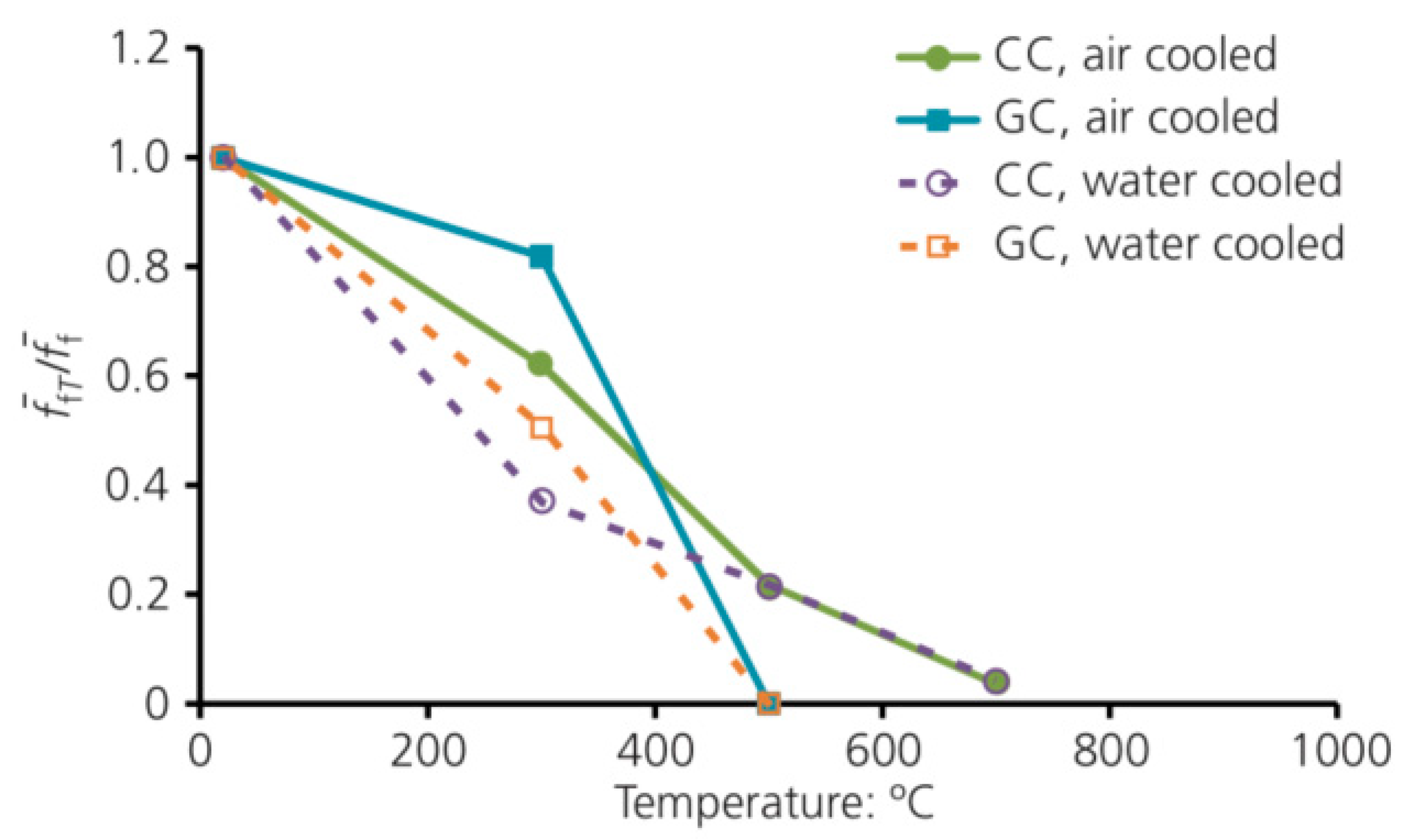 Sustainability 11 05199 g001